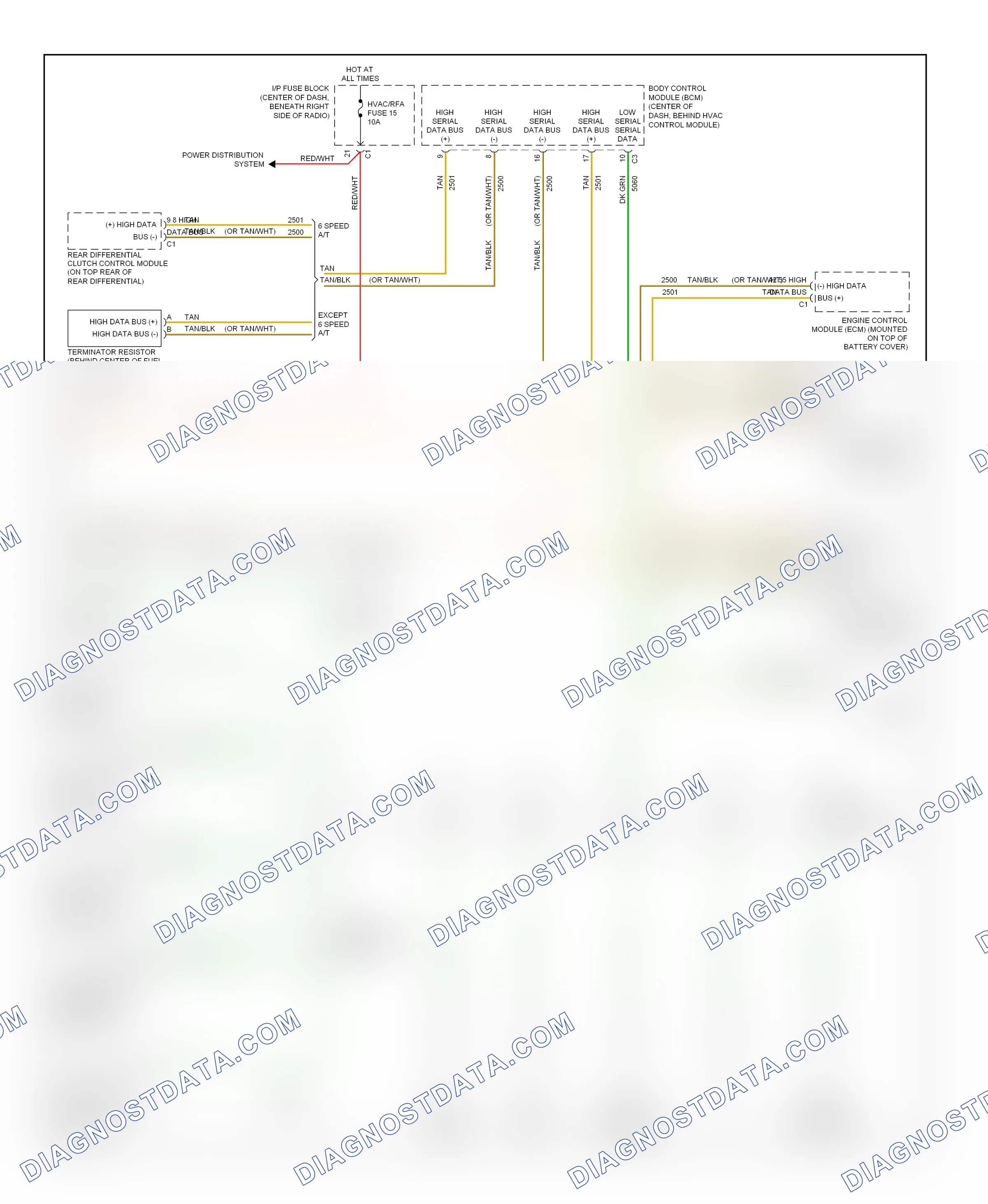 Computer data lines — Computer data lines circuit — Computer data lines circuit. Suzuki XL7 II (2006-2009)