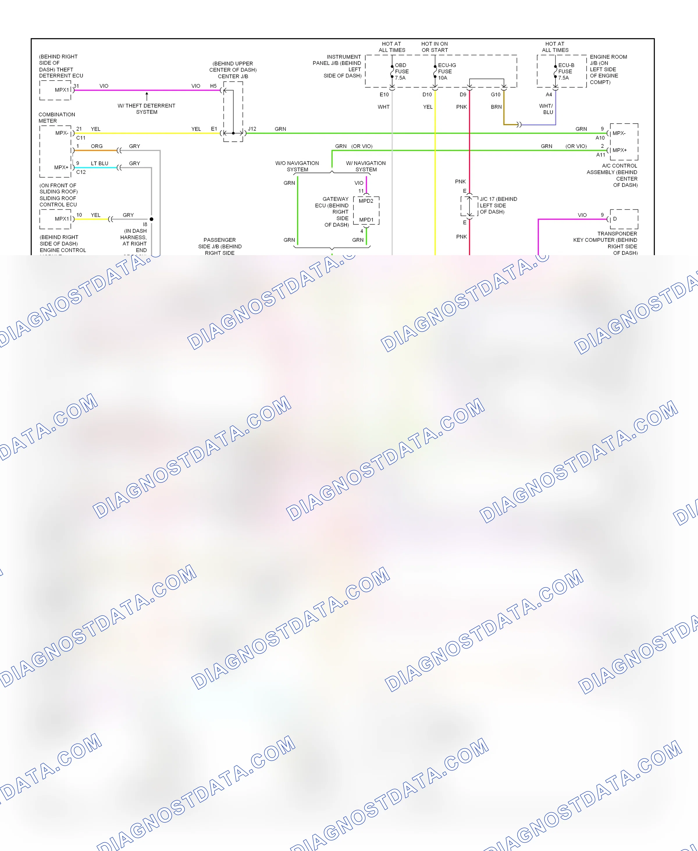 Computer data lines — Computer data lines circuit — Computer data lines circuit. Toyota Highlander I facelift (2003-2007)