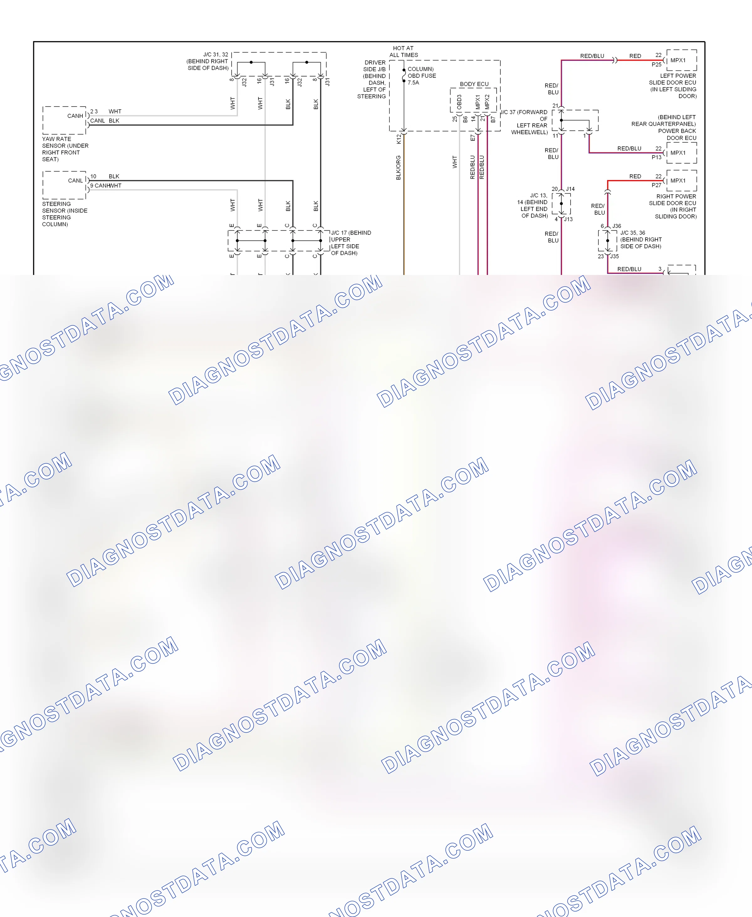 Computer data lines — Computer data lines circuit — Computer data lines circuit. Toyota Sienna II (2003-2005)
