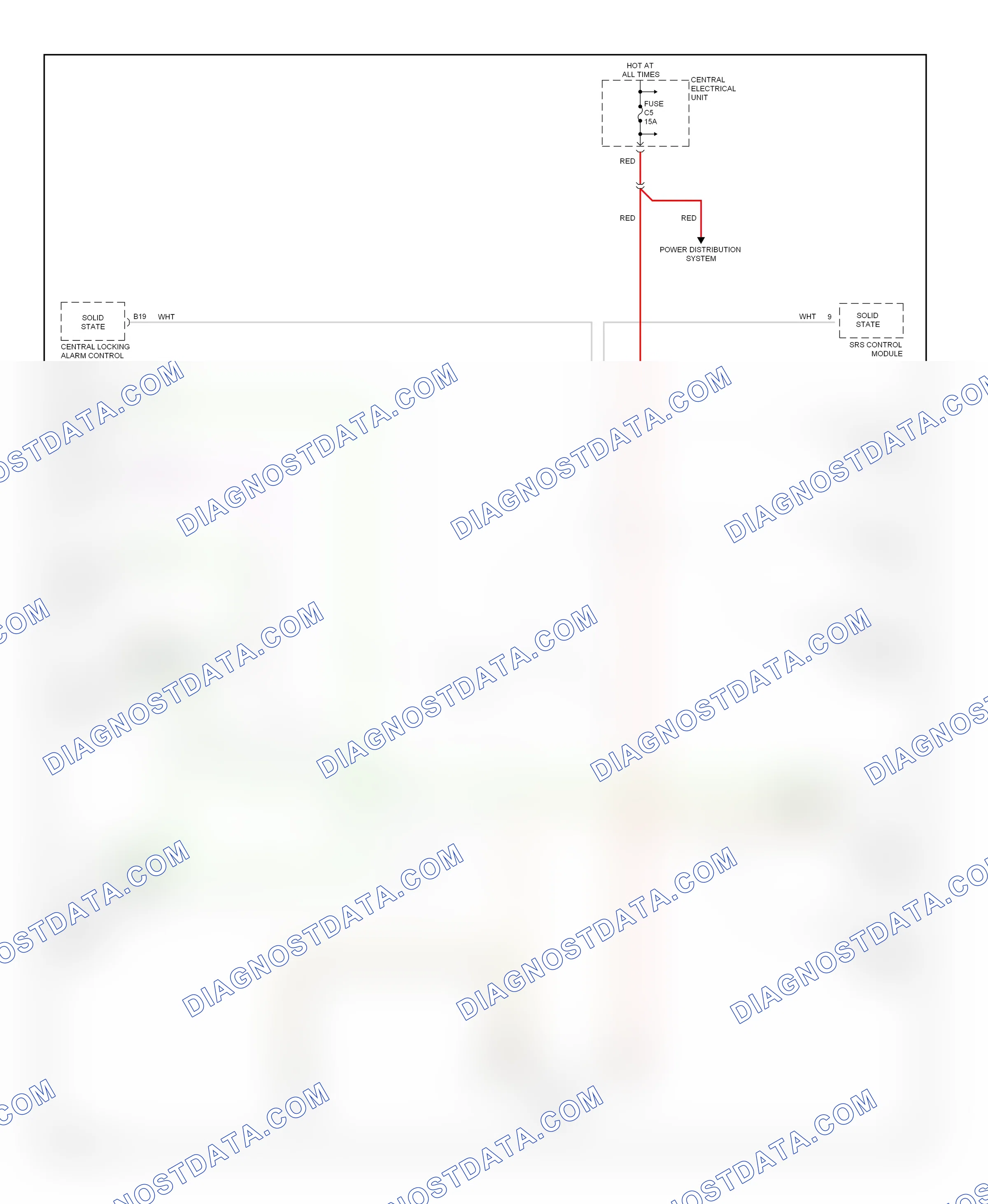 Computer data lines — Computer data lines circuit — Computer data lines circuit. Volvo C70 I (1997-2005)