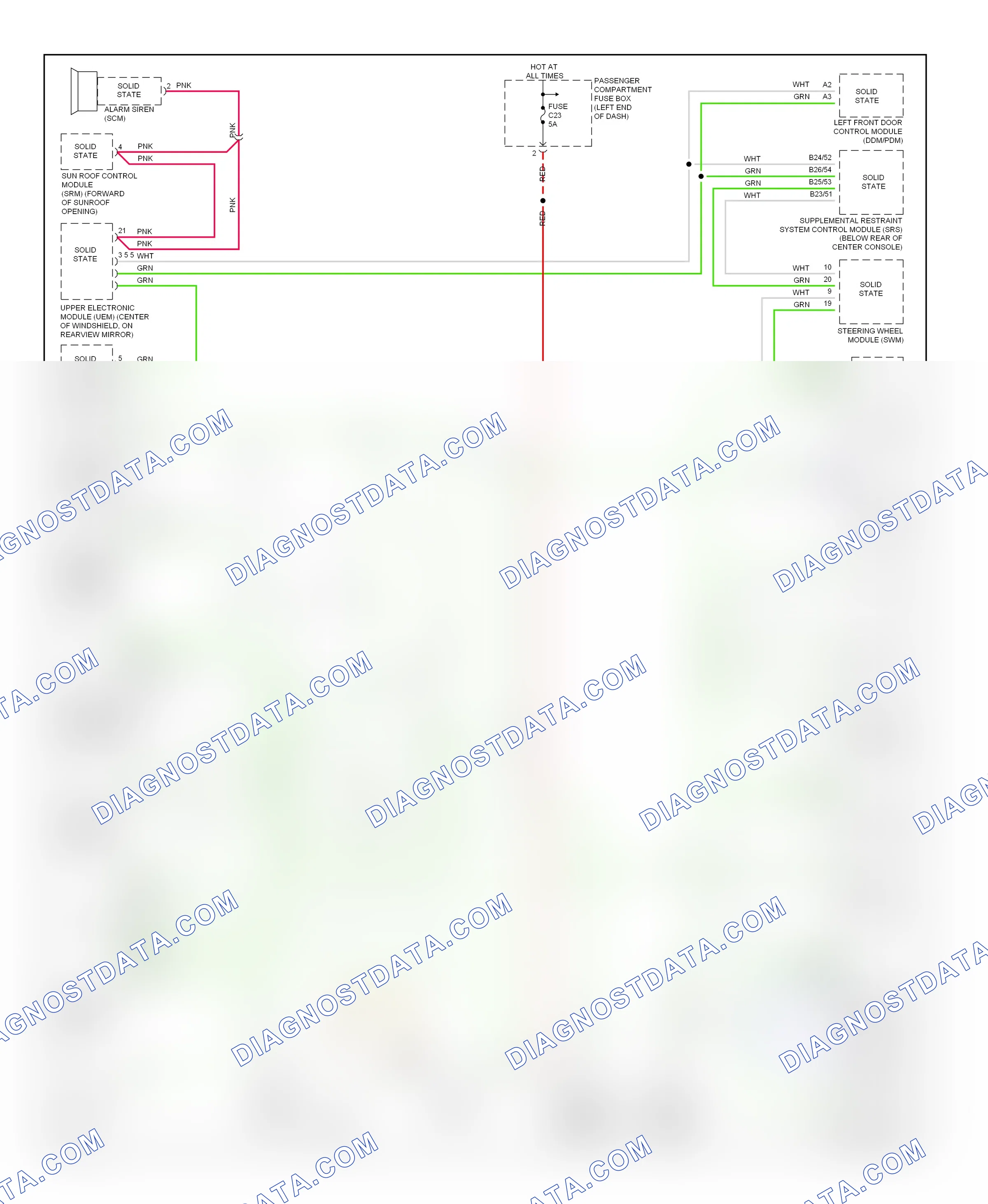 Computer data lines — Computer data lines circuit — Computer data lines circuit. Volvo S80 I facelift (2003-2006)