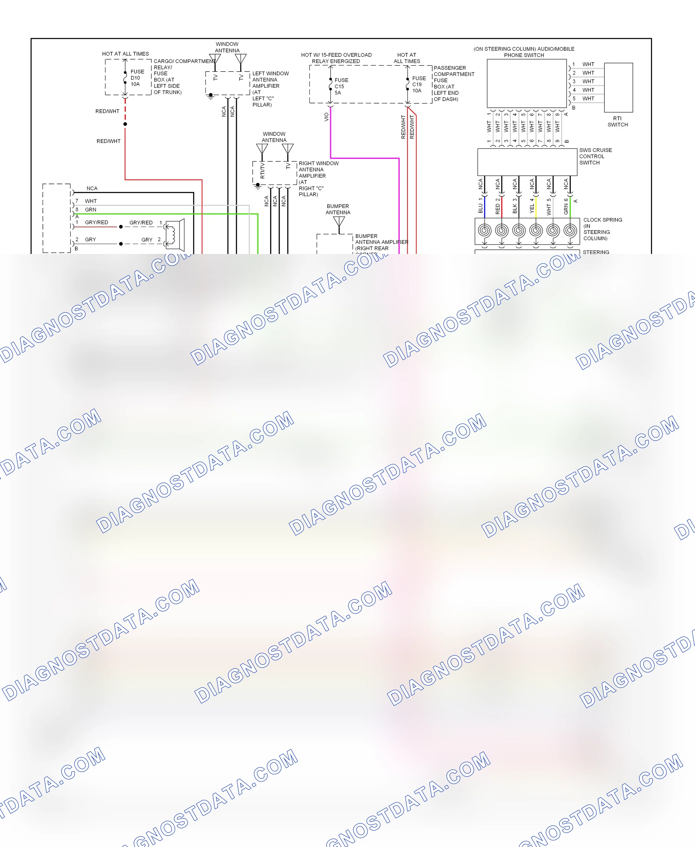 Navigation — Navigation circuit — Navigation circuit. Volvo V70 II (2000-2004)