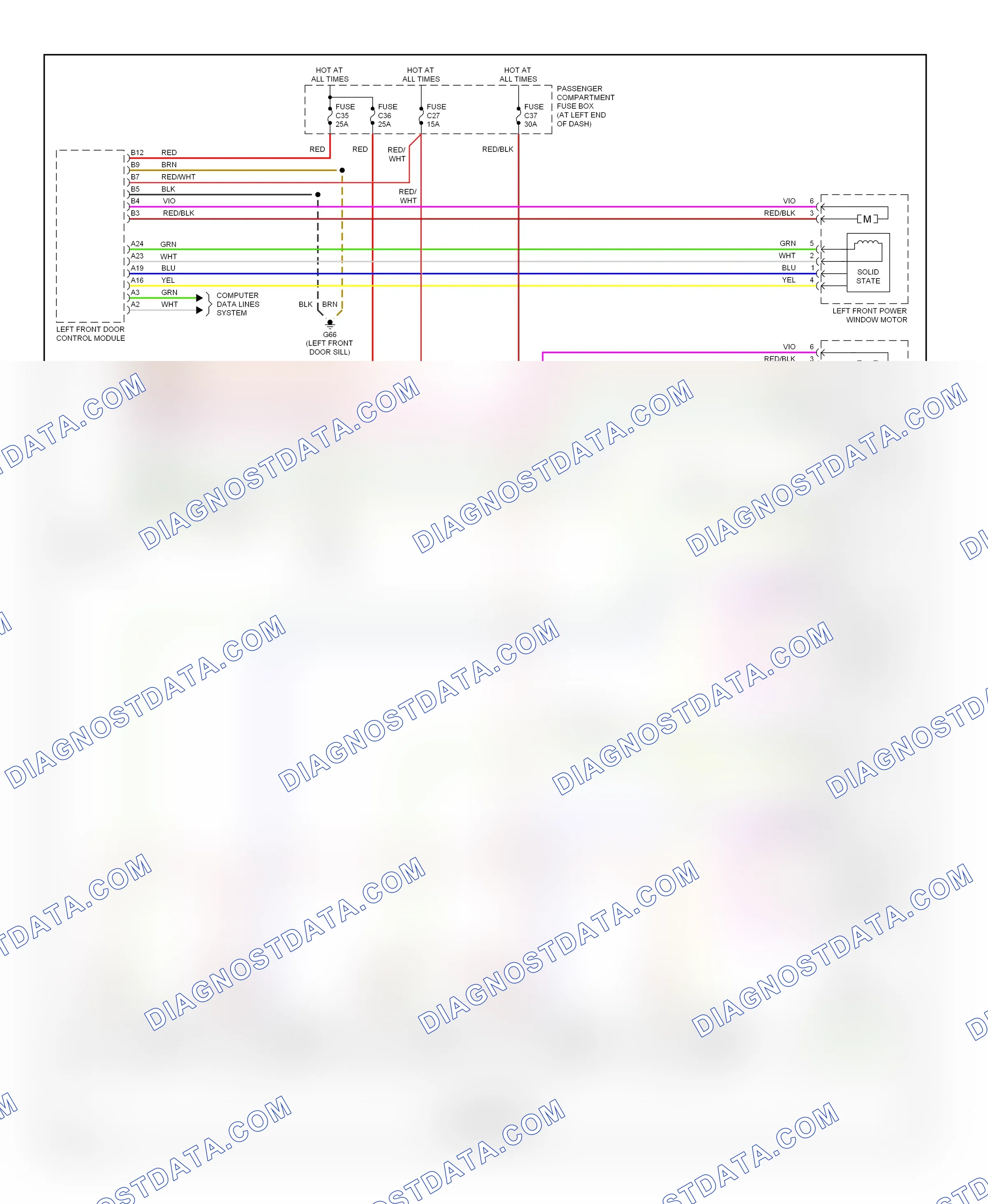 Power windows — Power window circuit — Power window circuit. Volvo V70 II (2000-2004)