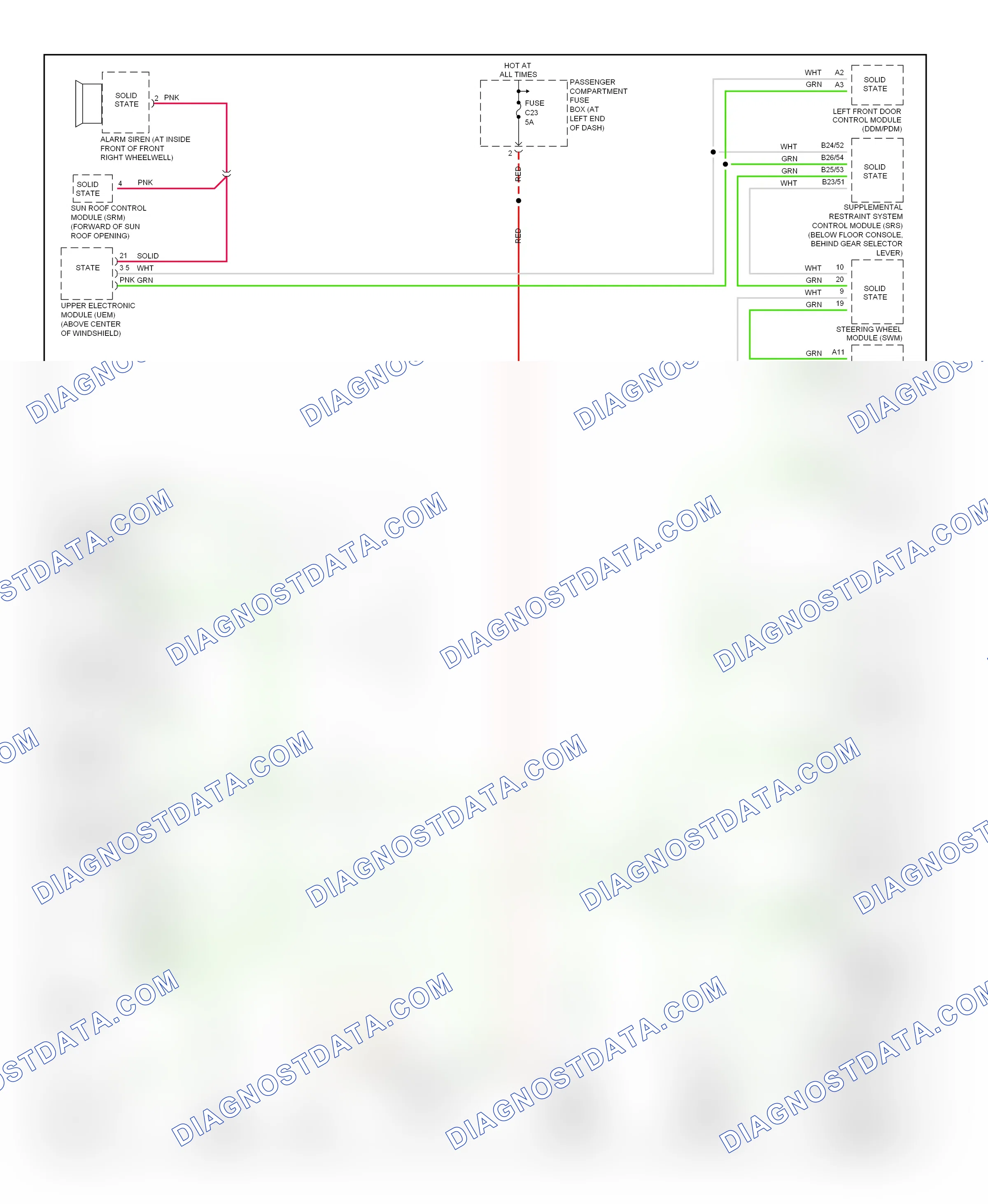 Computer data lines — Computer data lines circuit — Computer data lines circuit. Volvo XC90 I (2002-2006)