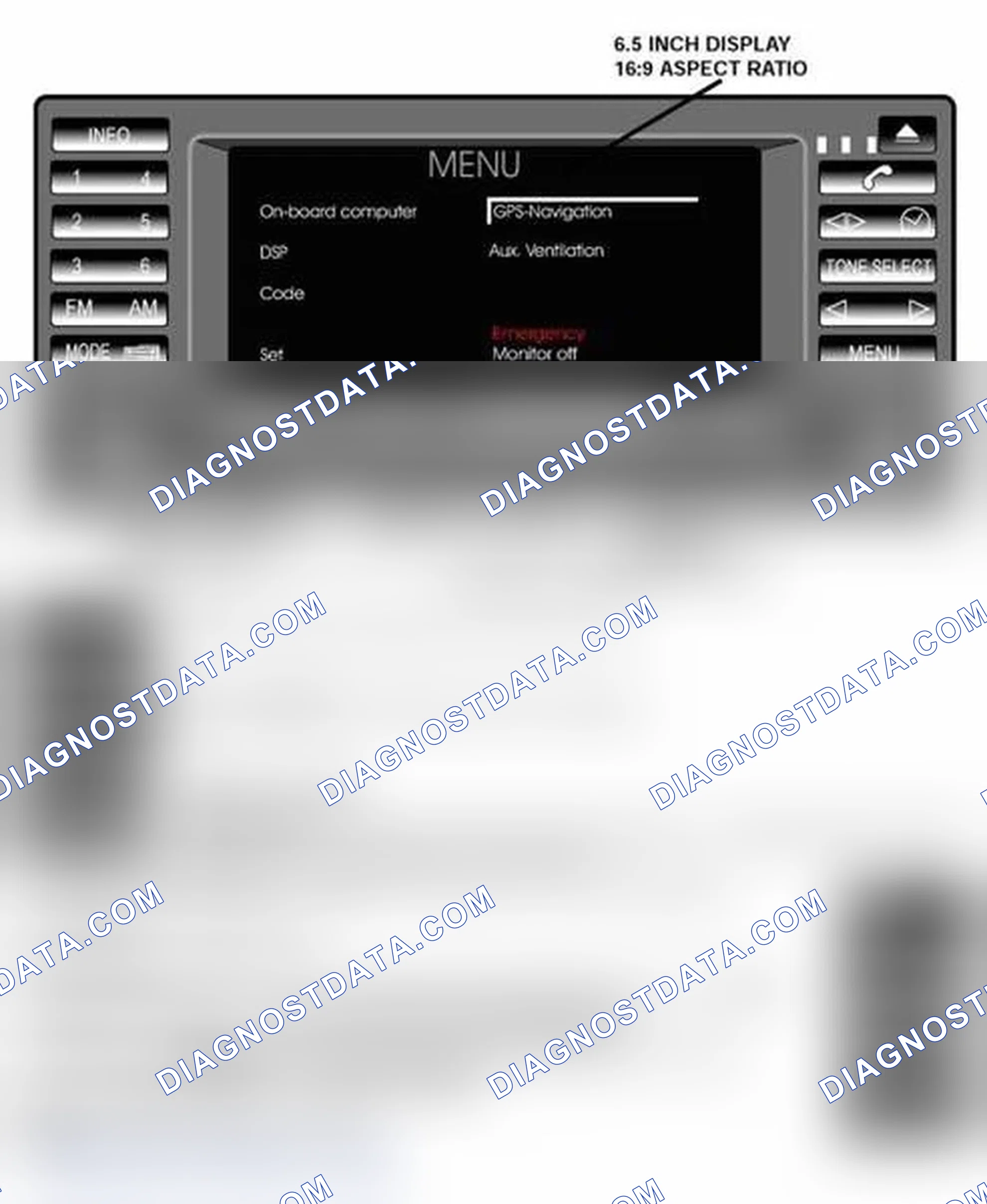 Scheme 6: Display Screen And Control Panel