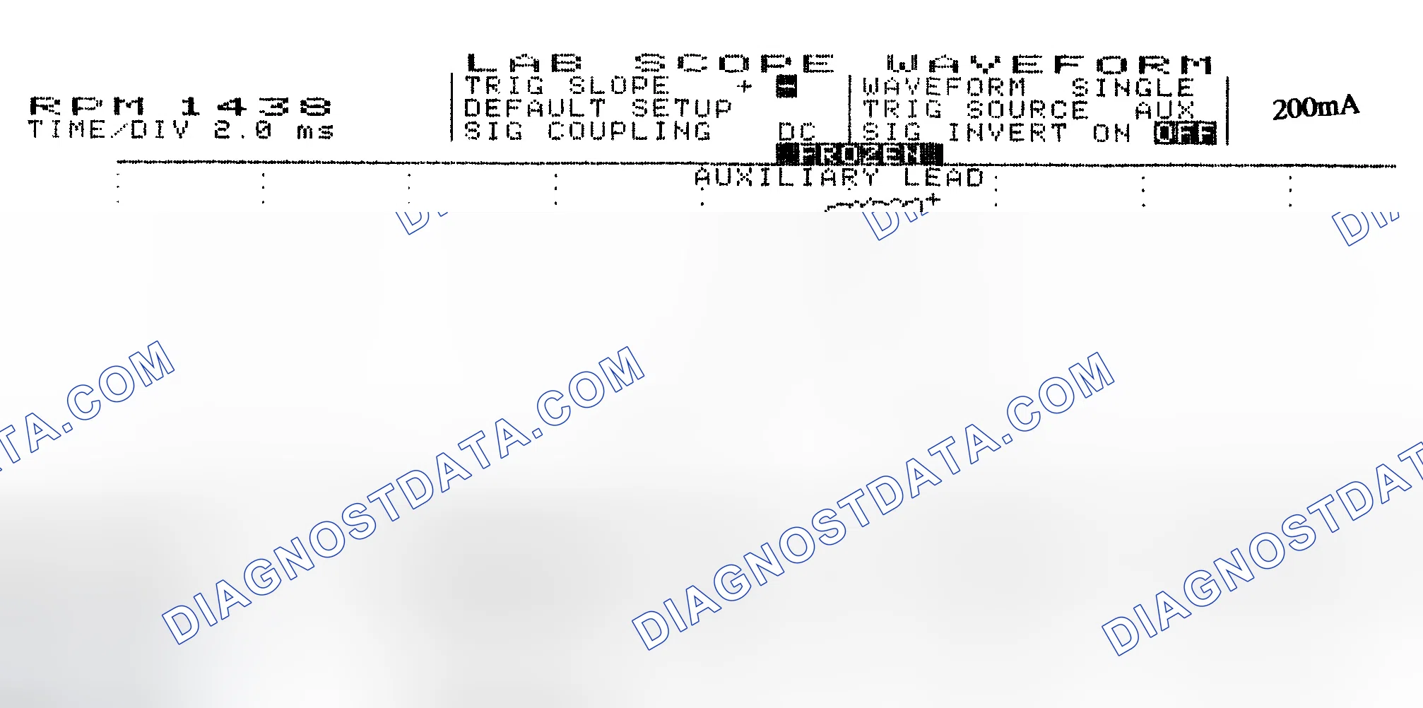 Scheme 15: Single Injector w/Normal Current Flow - Current Pattern