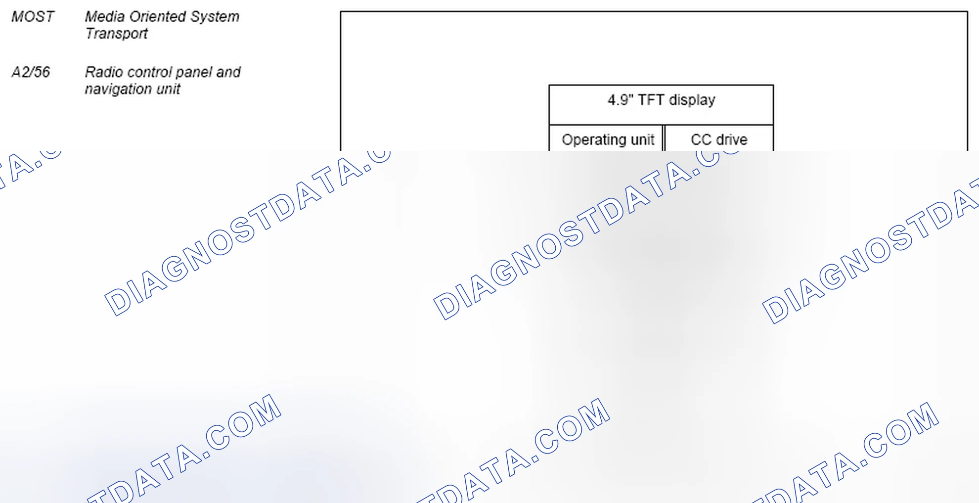 Scheme 297: Radio/navigation unit, design - GF82.61-P-4109-03T