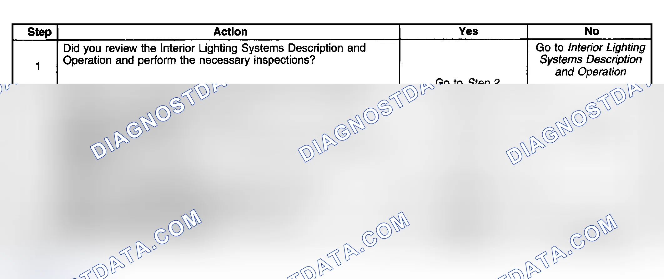 Scheme 233: Instrument Panel (I/P) Compartment Lamp Always On