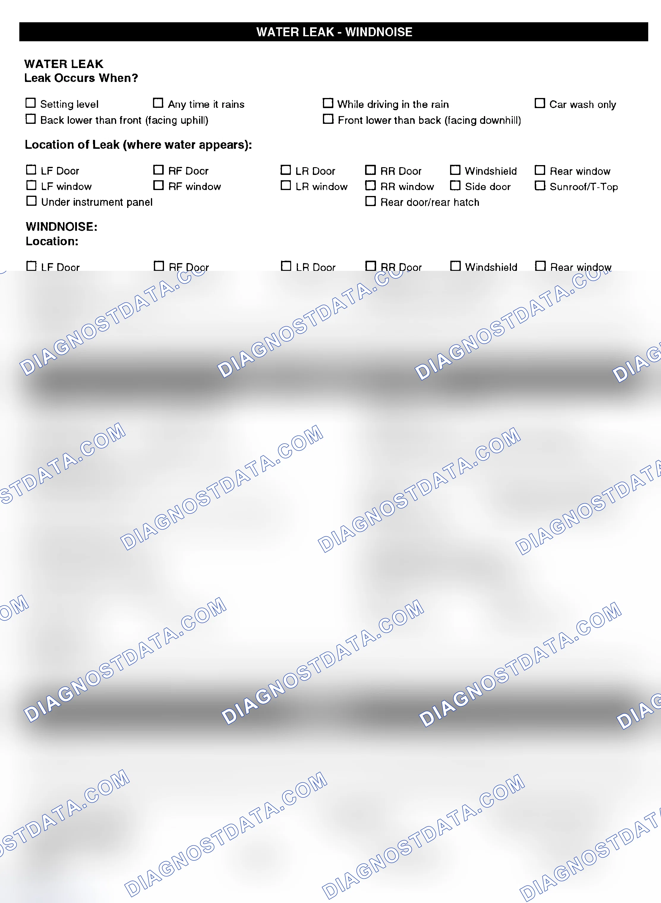 Scheme 5: Symptom Check List - Page 4