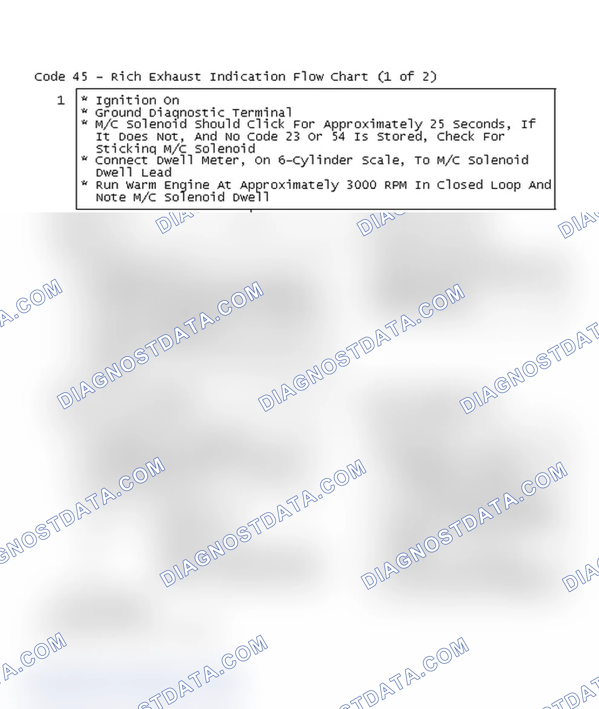 Scheme 159: Code 45 - Rich Exhaust Indication Flow Chart (1 of 2)
