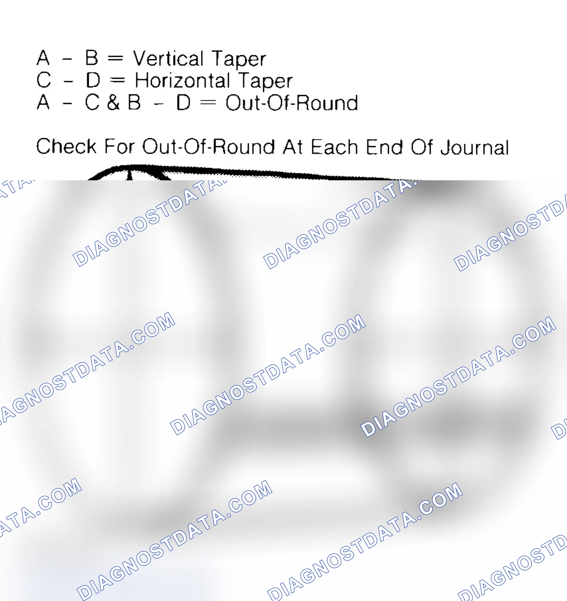 Scheme 22: Measuring Crankshaft Journals