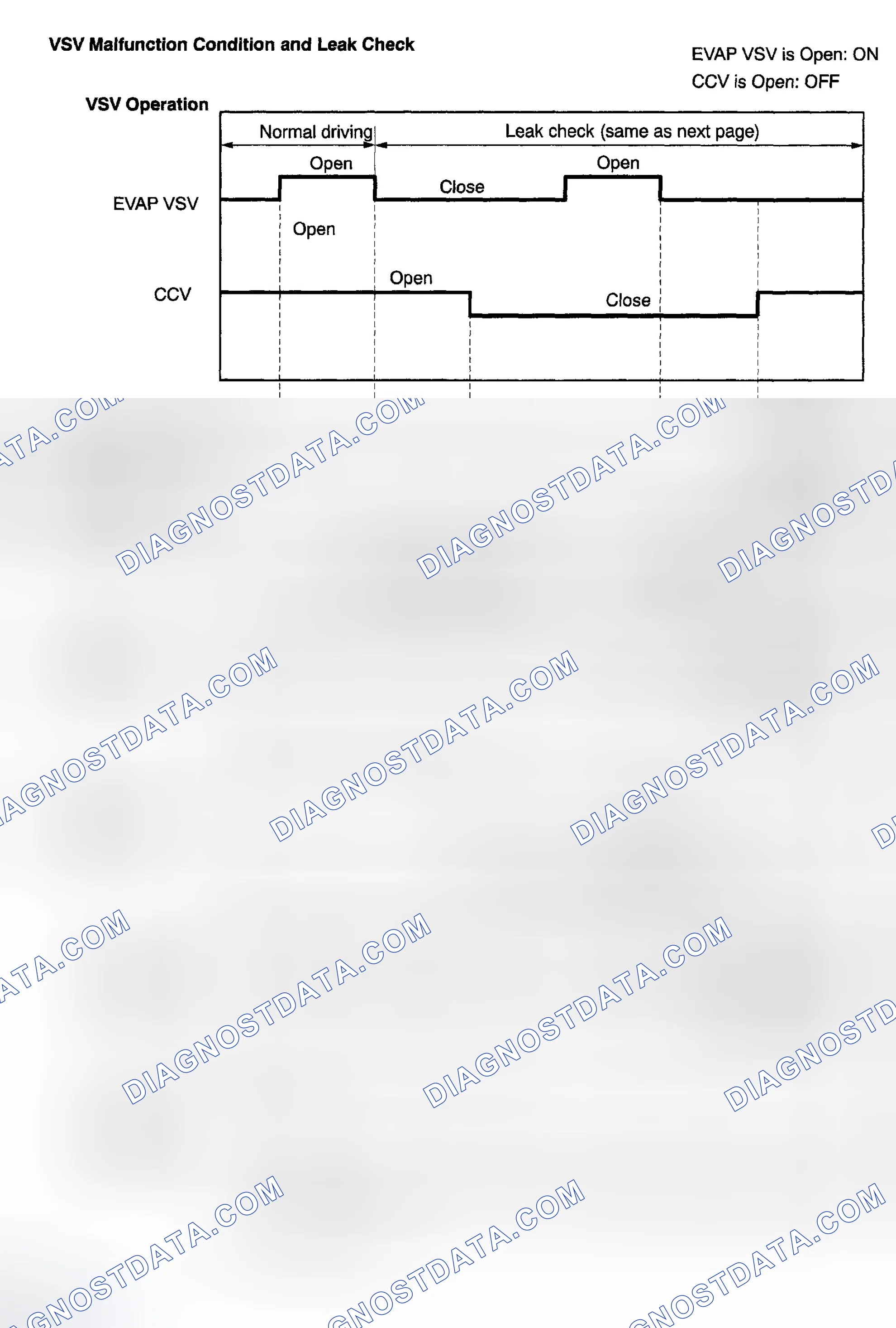 Scheme 6
