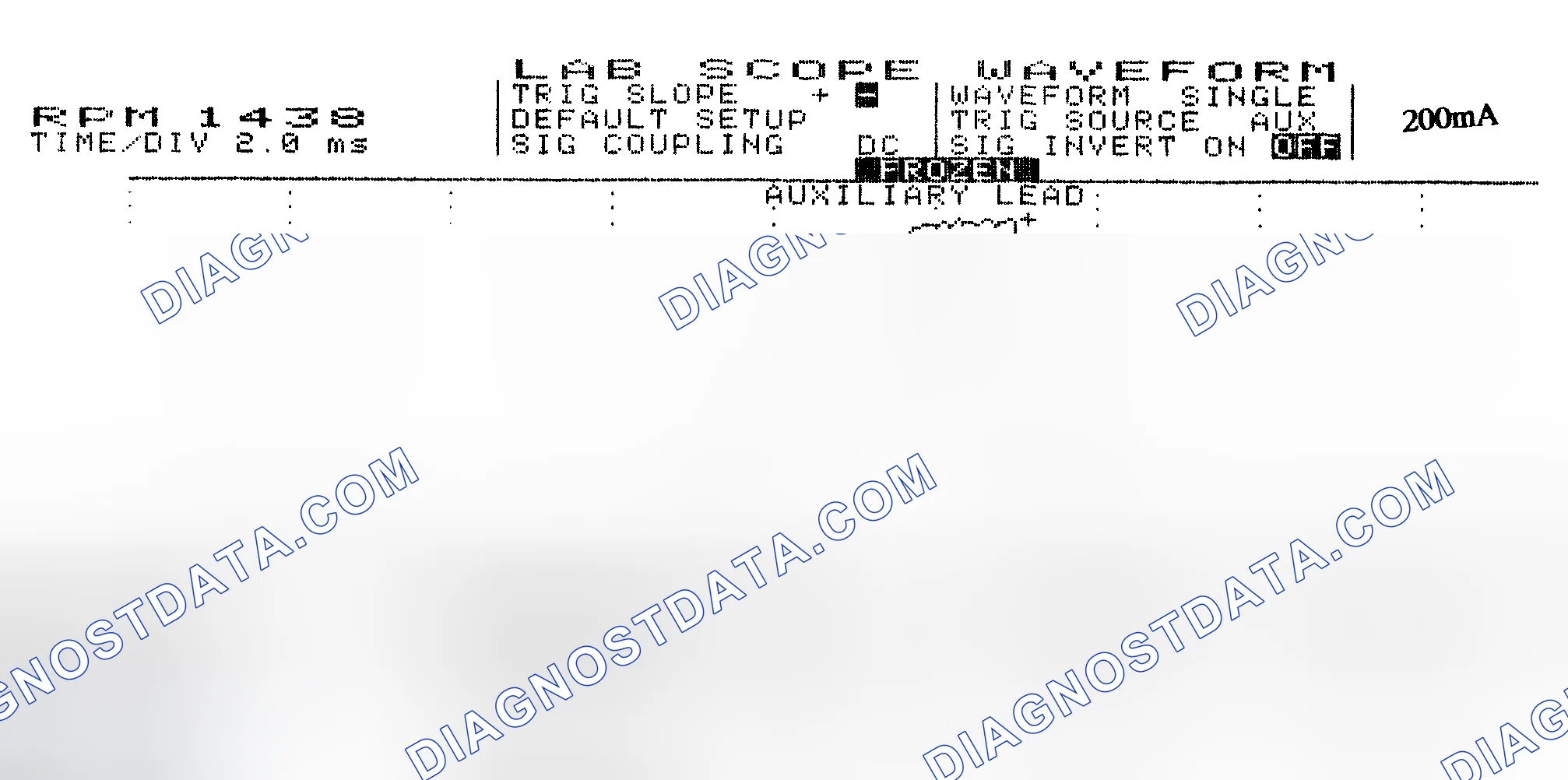 Scheme 15: Single Injector w/Normal Current Flow - Current Pattern