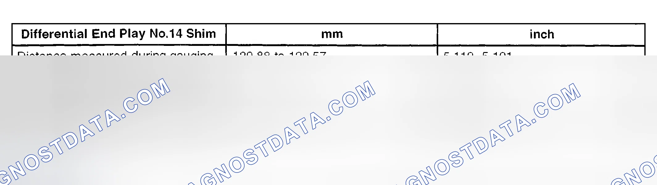 Scheme 331