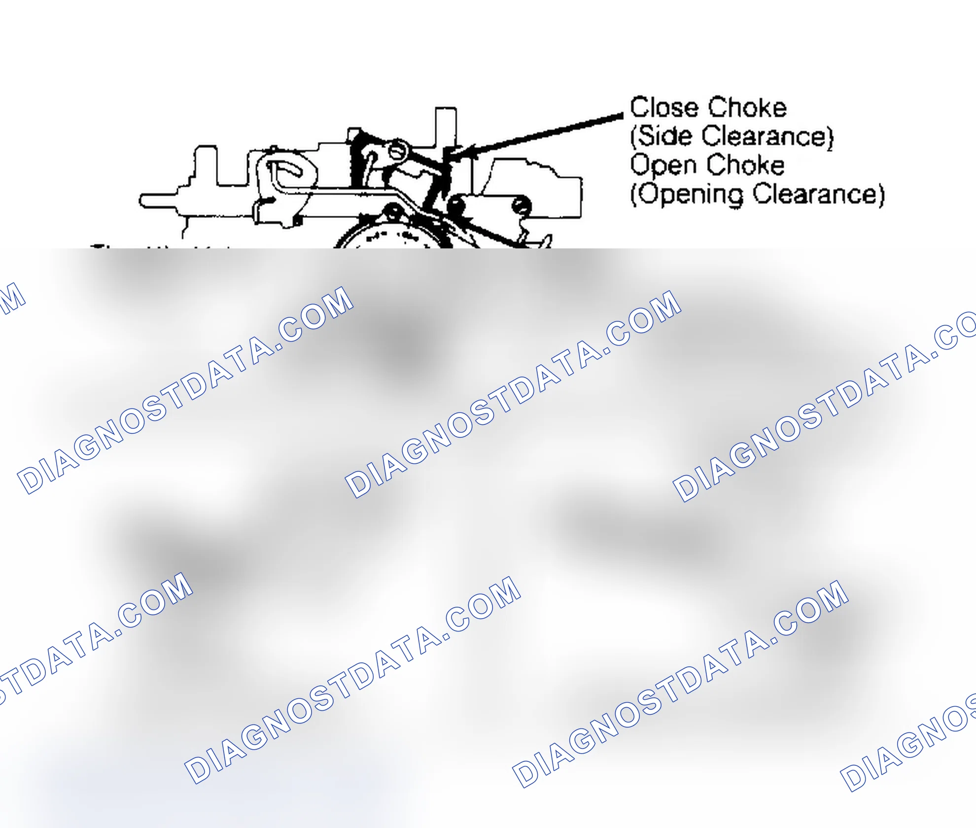 Scheme 15: Secondary Throttle Valve Lockout Adjustment