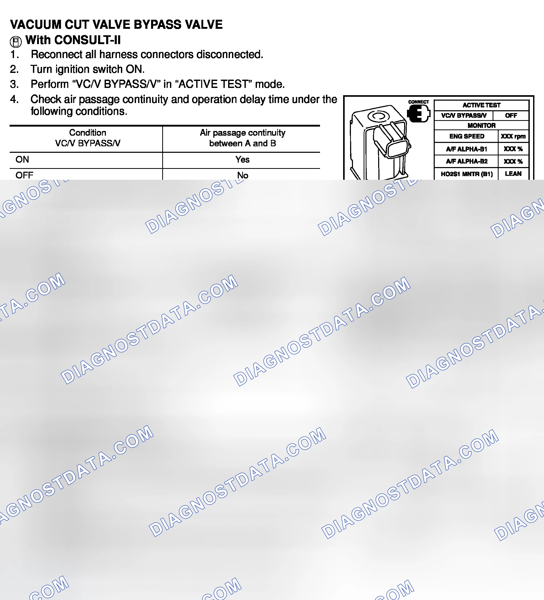 Scheme 601: Component Inspection