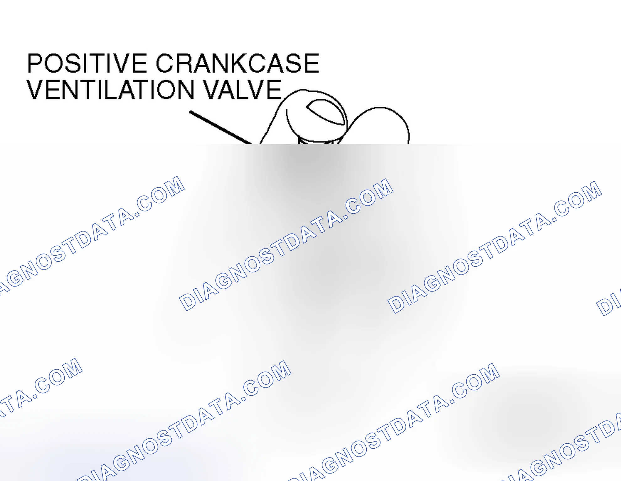 Scheme 5: POSITIVE CRANKCASE VENTILATION SYSTEM CHECK