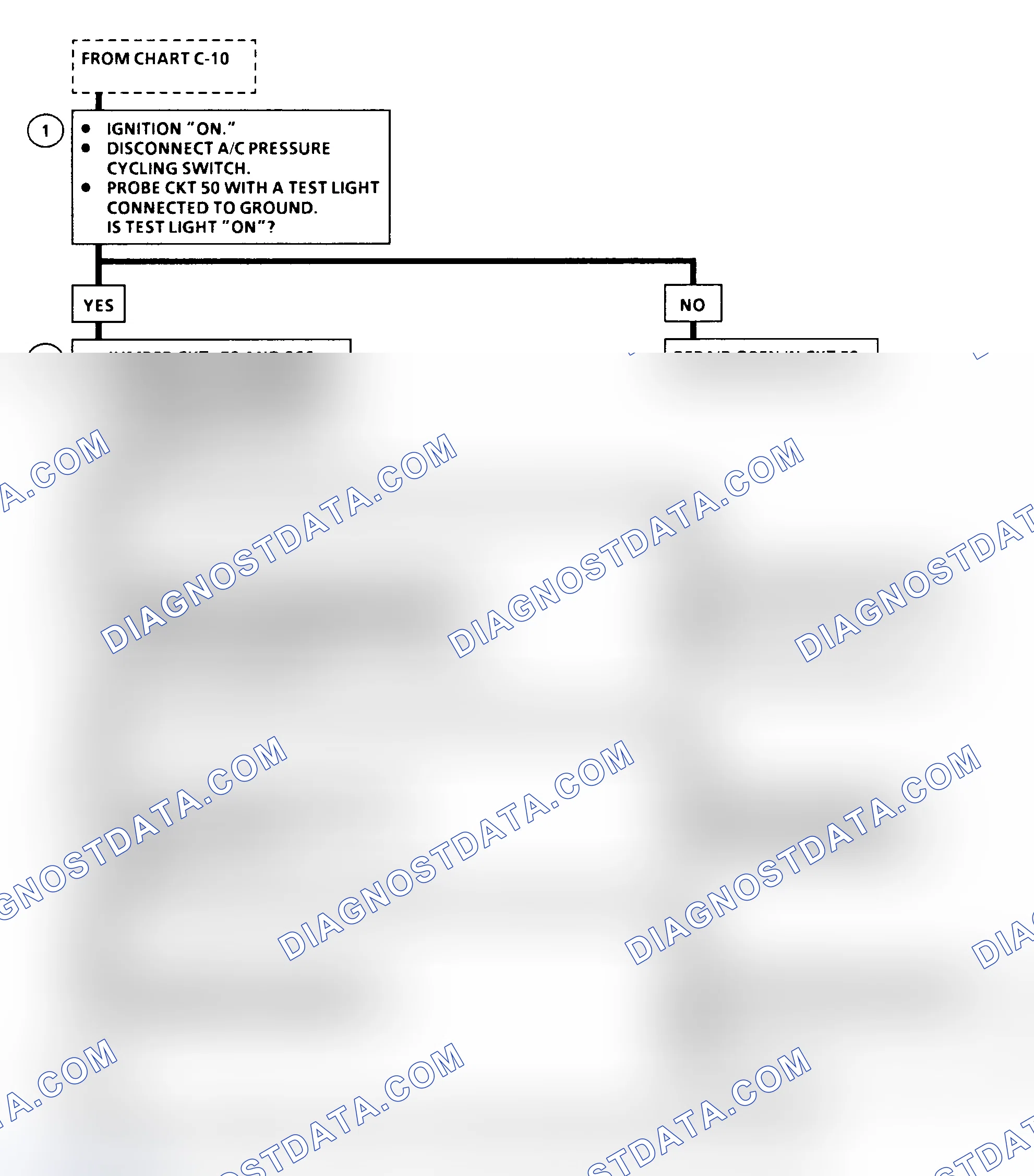 Scheme 7