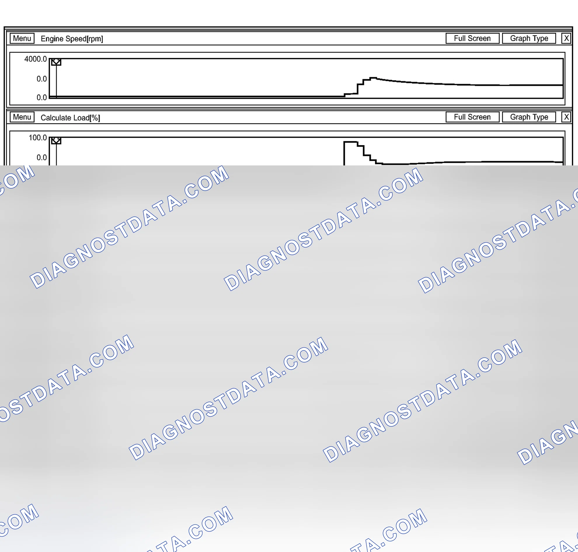Scheme 280