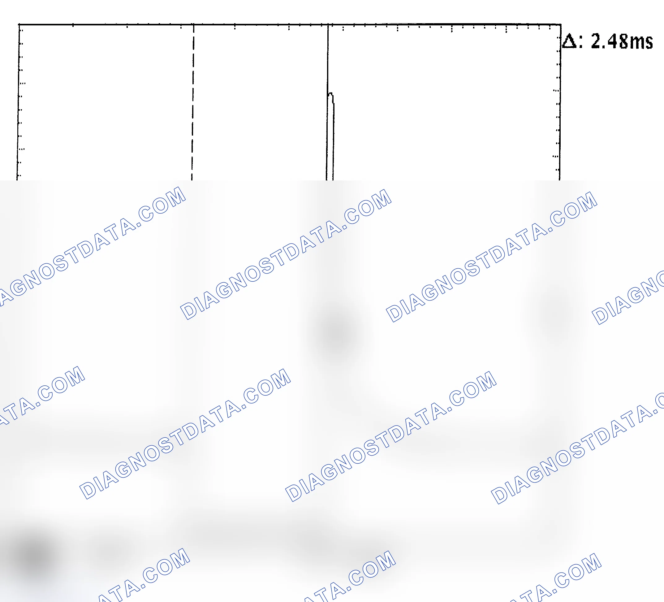 Scheme 24: Injector Bank - Known Good - Voltage Pattern