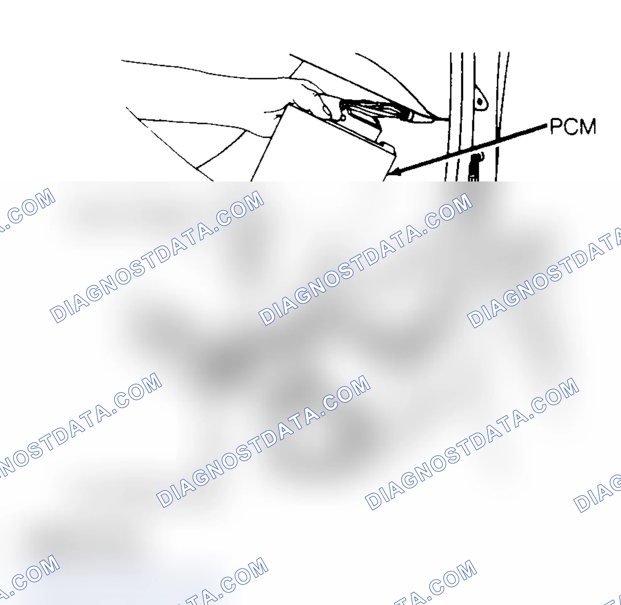 Scheme 1: Servicing PCM While Using 3M Anti-Static Mat