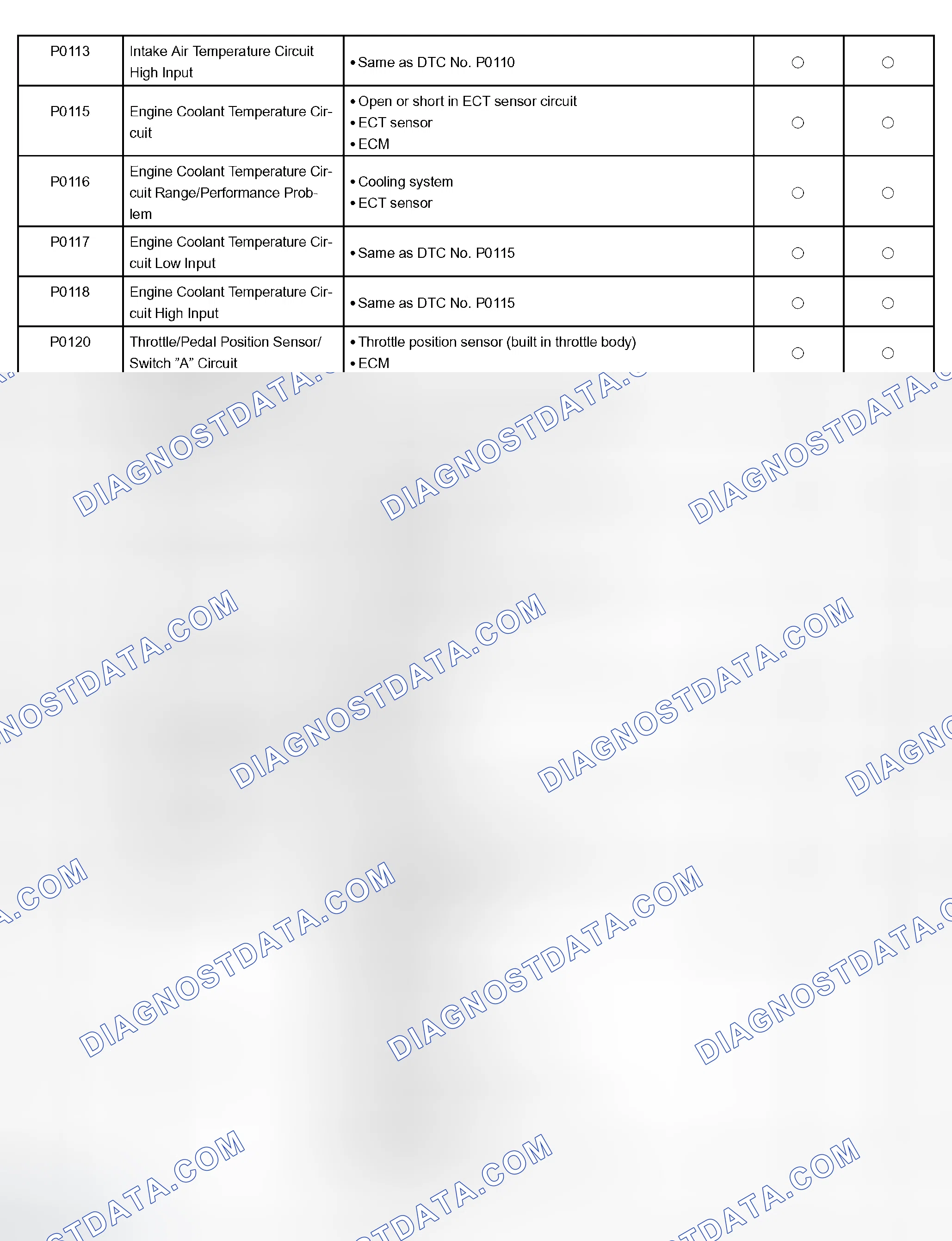 Scheme 47