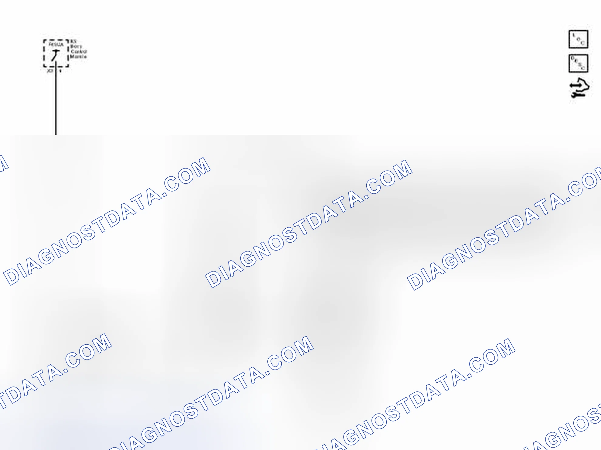 Scheme 1: Steering Wheel Secondary/Configurable Controls