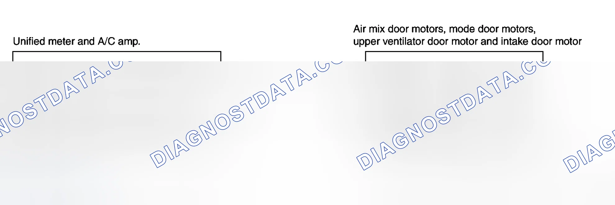 Scheme 3: Description of Air Conditioner LAN Control System
