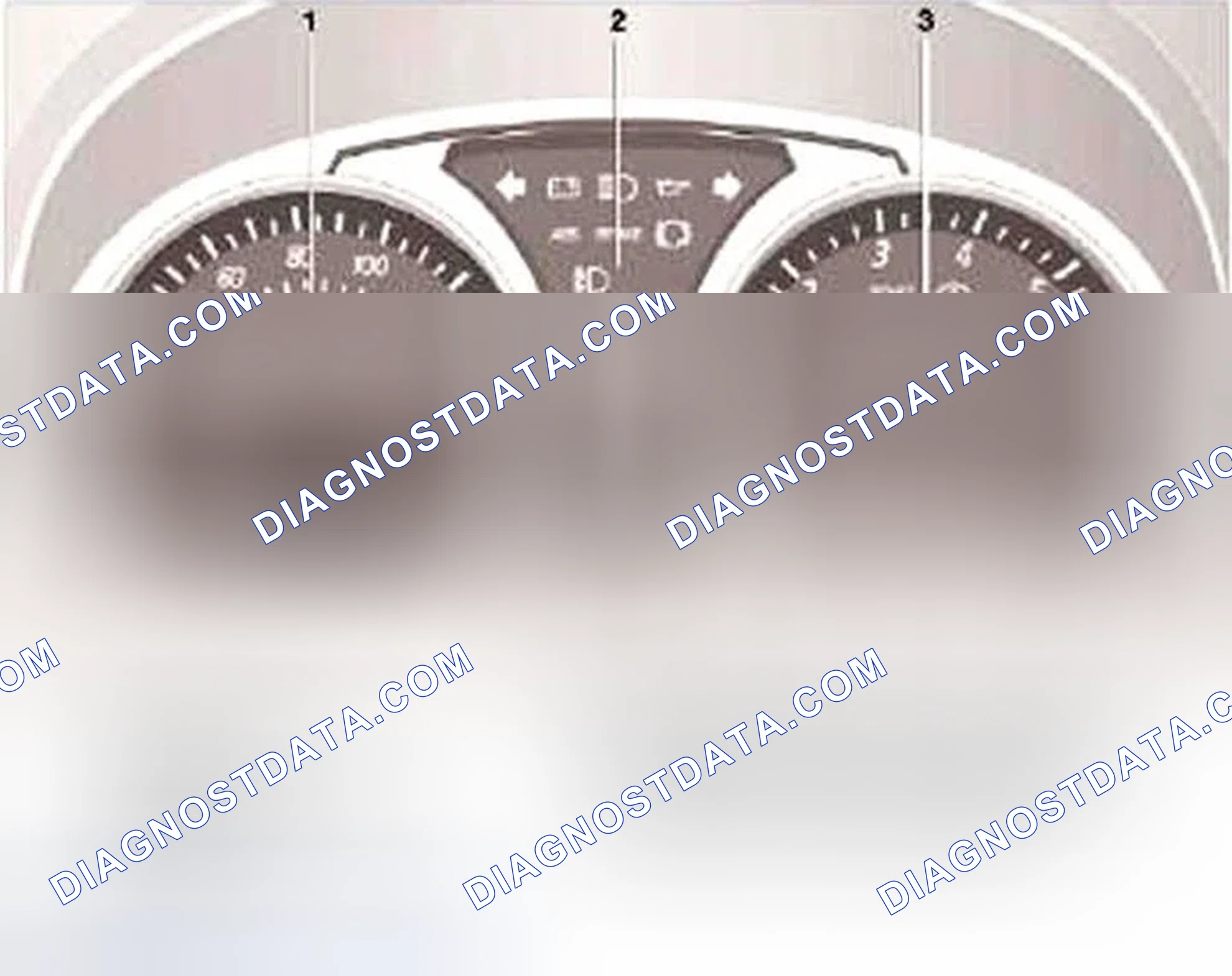 Scheme 6: Resetting Service Interval Indicator