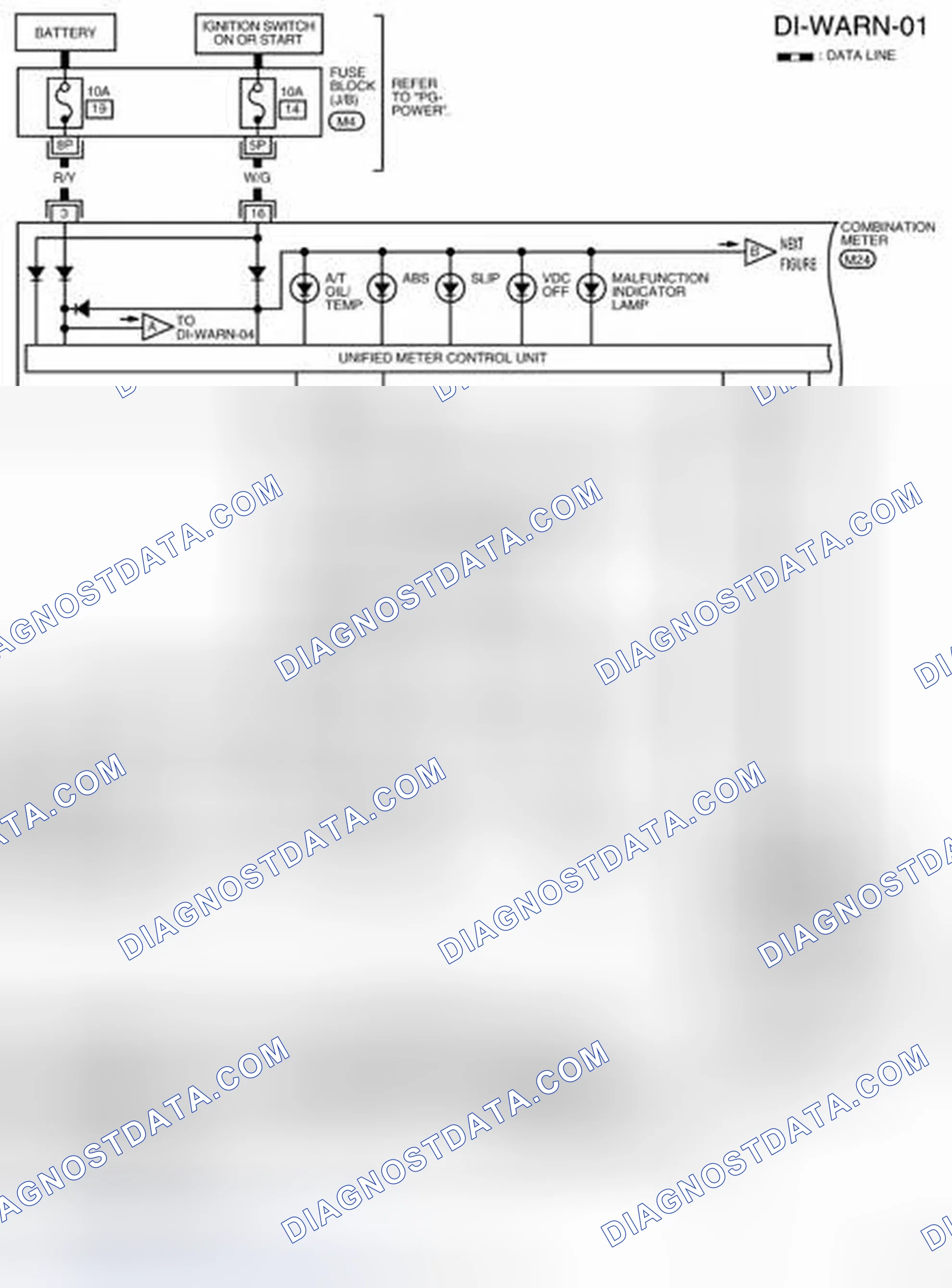 Scheme 75: Identifying Wiring Diagram - DI-WARN-01