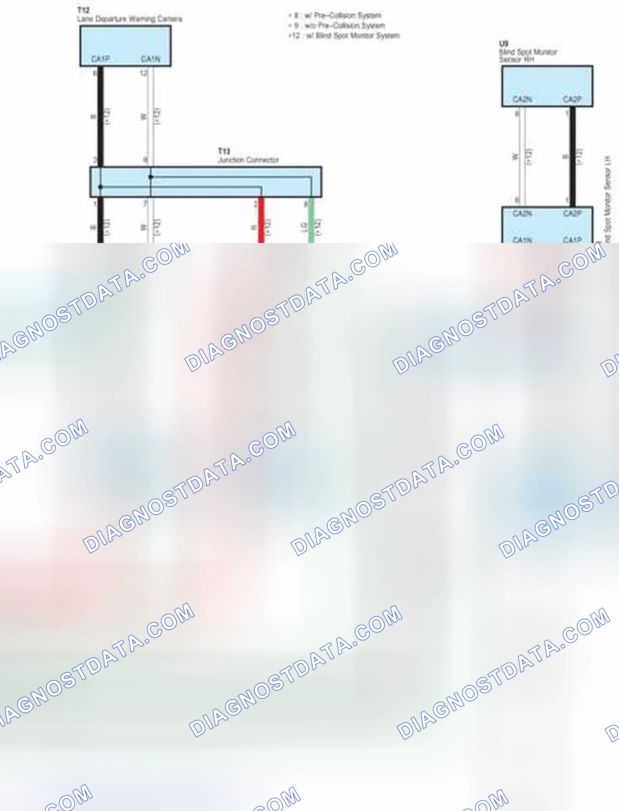 Scheme 72