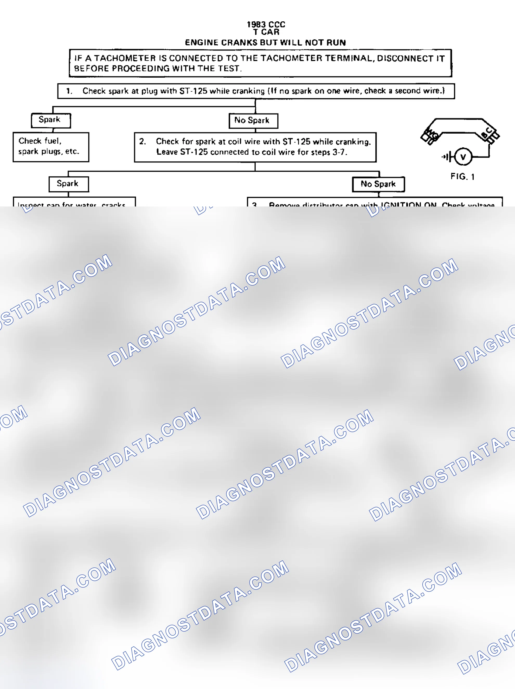 Scheme 46: Engine Cranks But Will Not Run