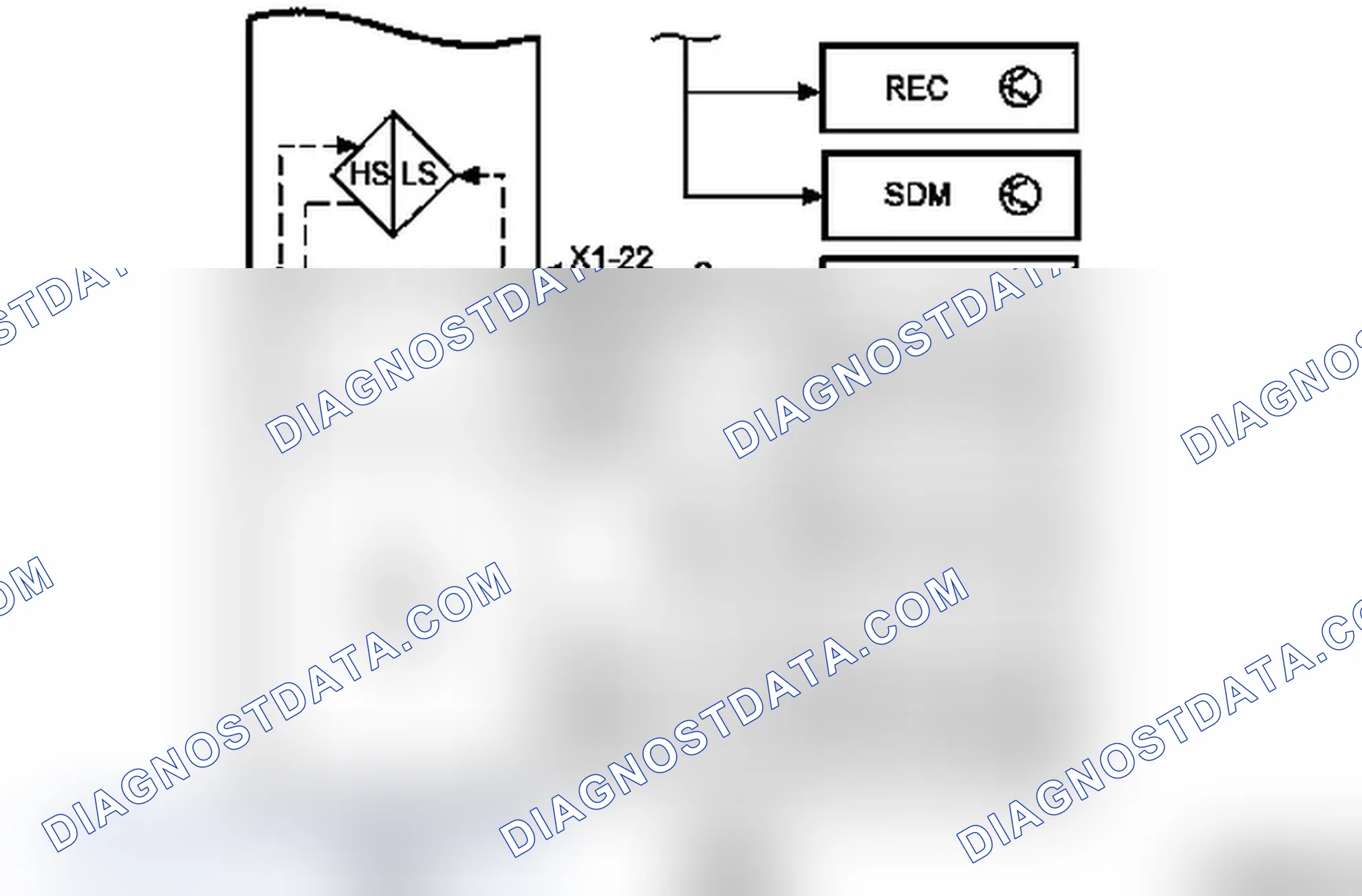 Steering Column Electronic Module CIM - Function