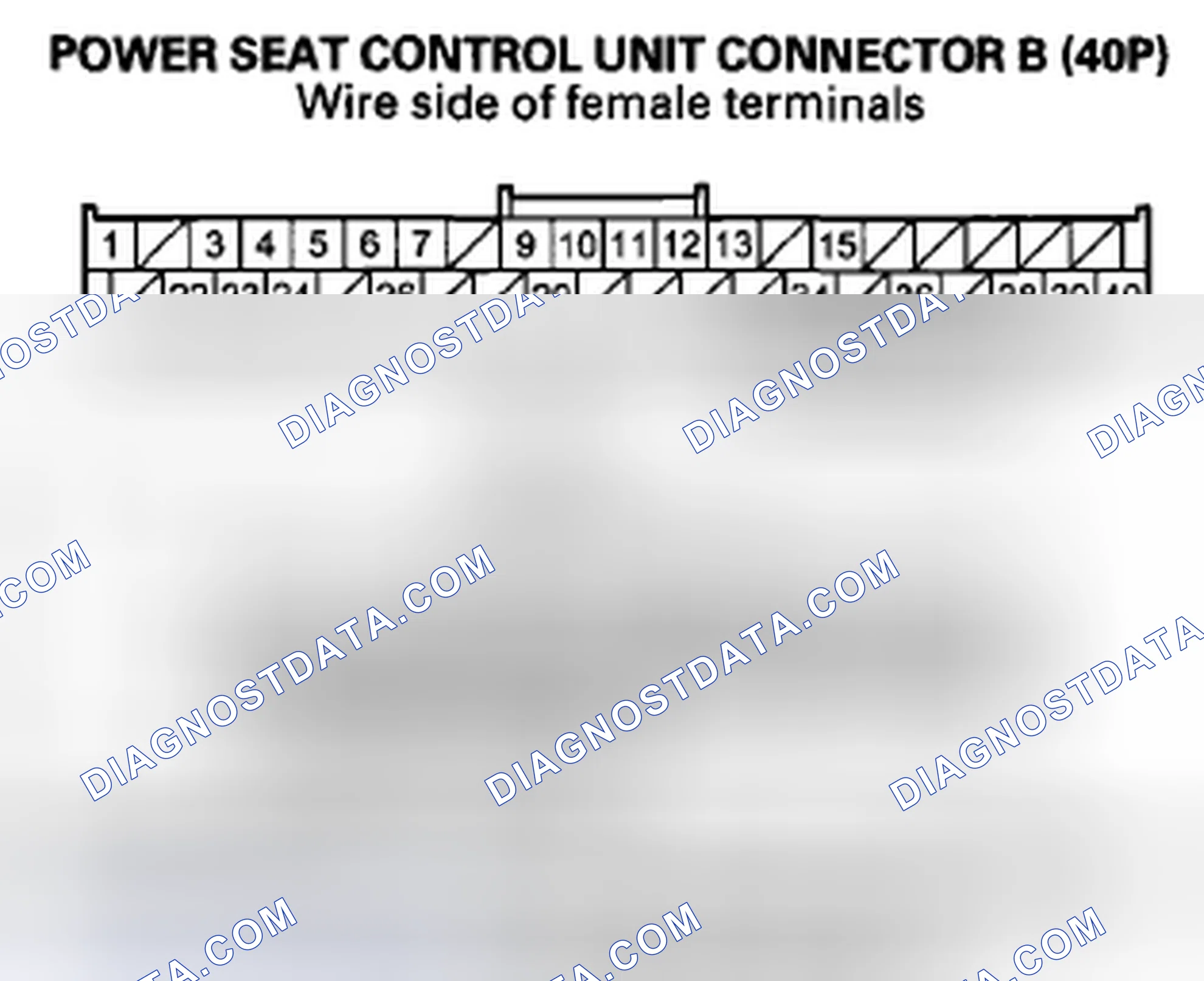 Scheme 198: DTC B1843: UART Communication Error
