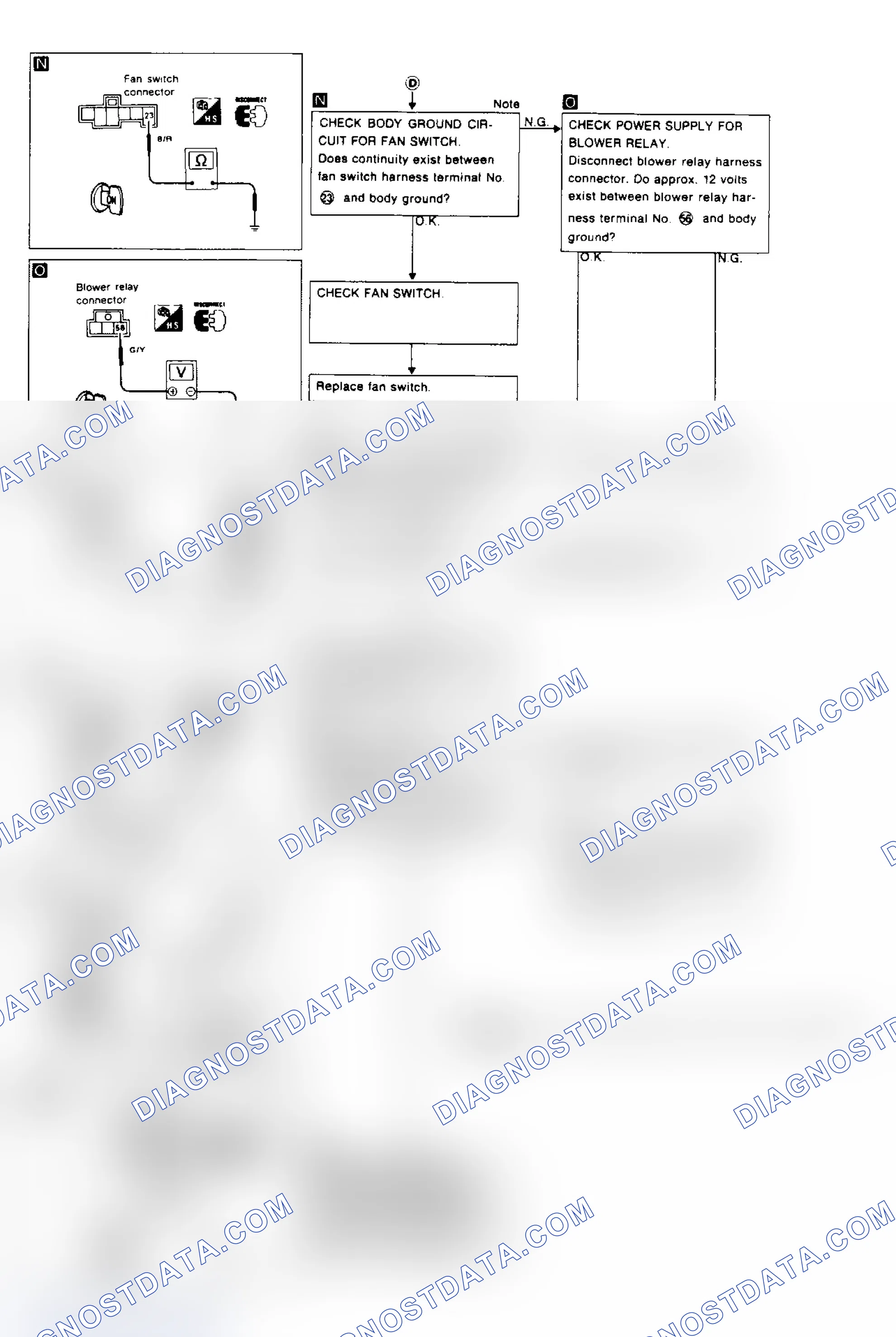 Scheme 16: Diagnostic Procedure 4 Flow Chart (4 of 4)