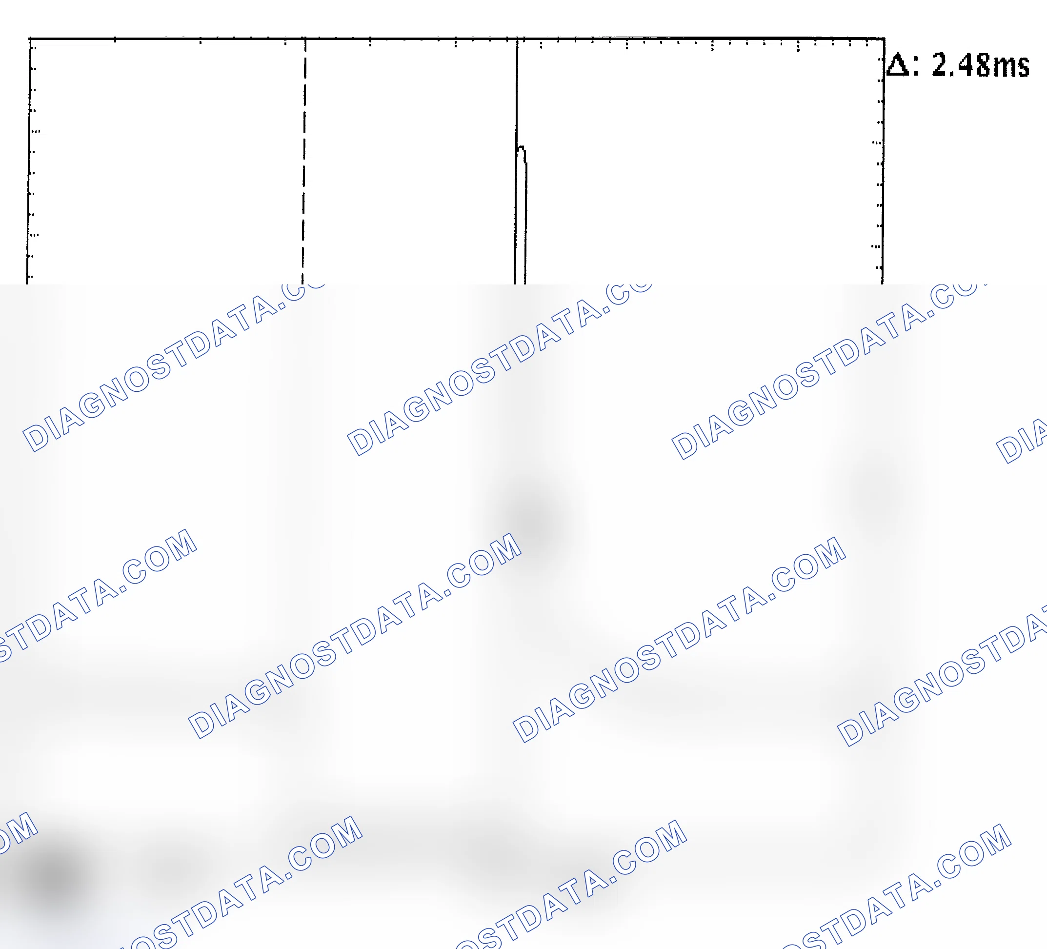 Scheme 24: Injector Bank - Known Good - Voltage Pattern