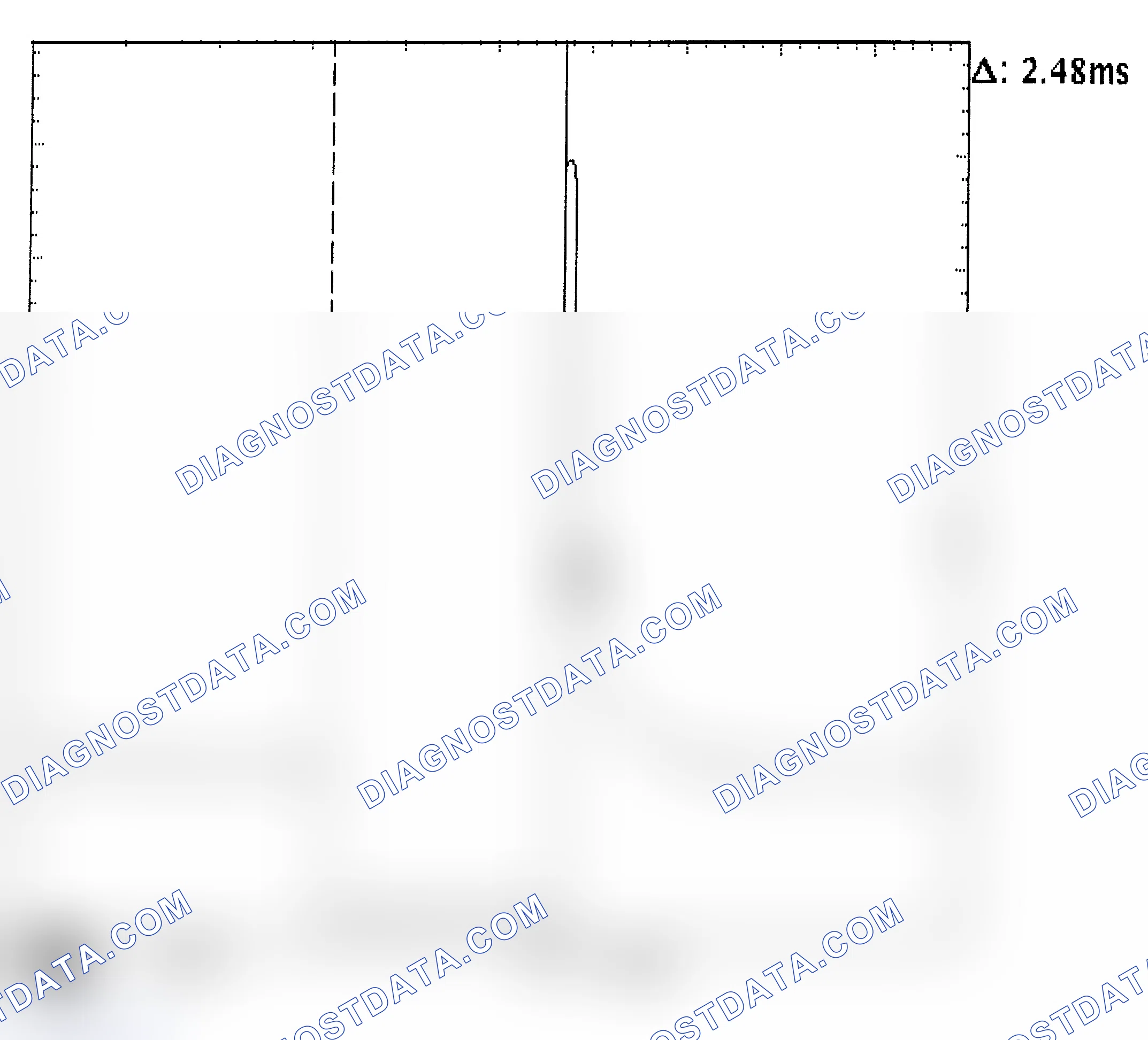 Scheme 24: Injector Bank - Known Good - Voltage Pattern