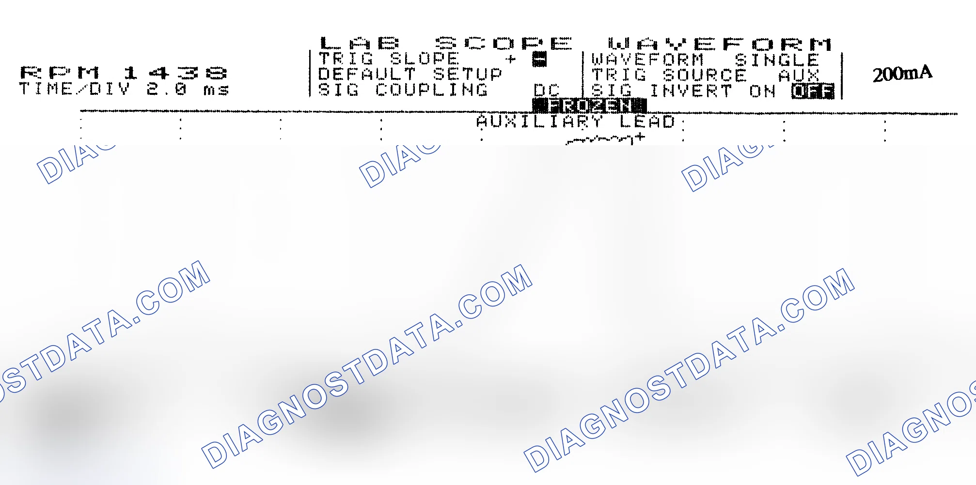 Scheme 15: Single Injector w/Normal Current Flow - Current Pattern
