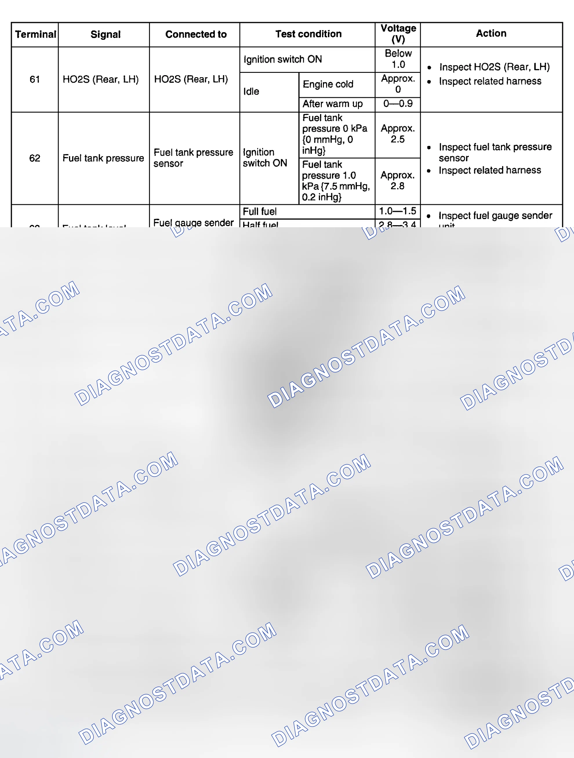 Scheme 47