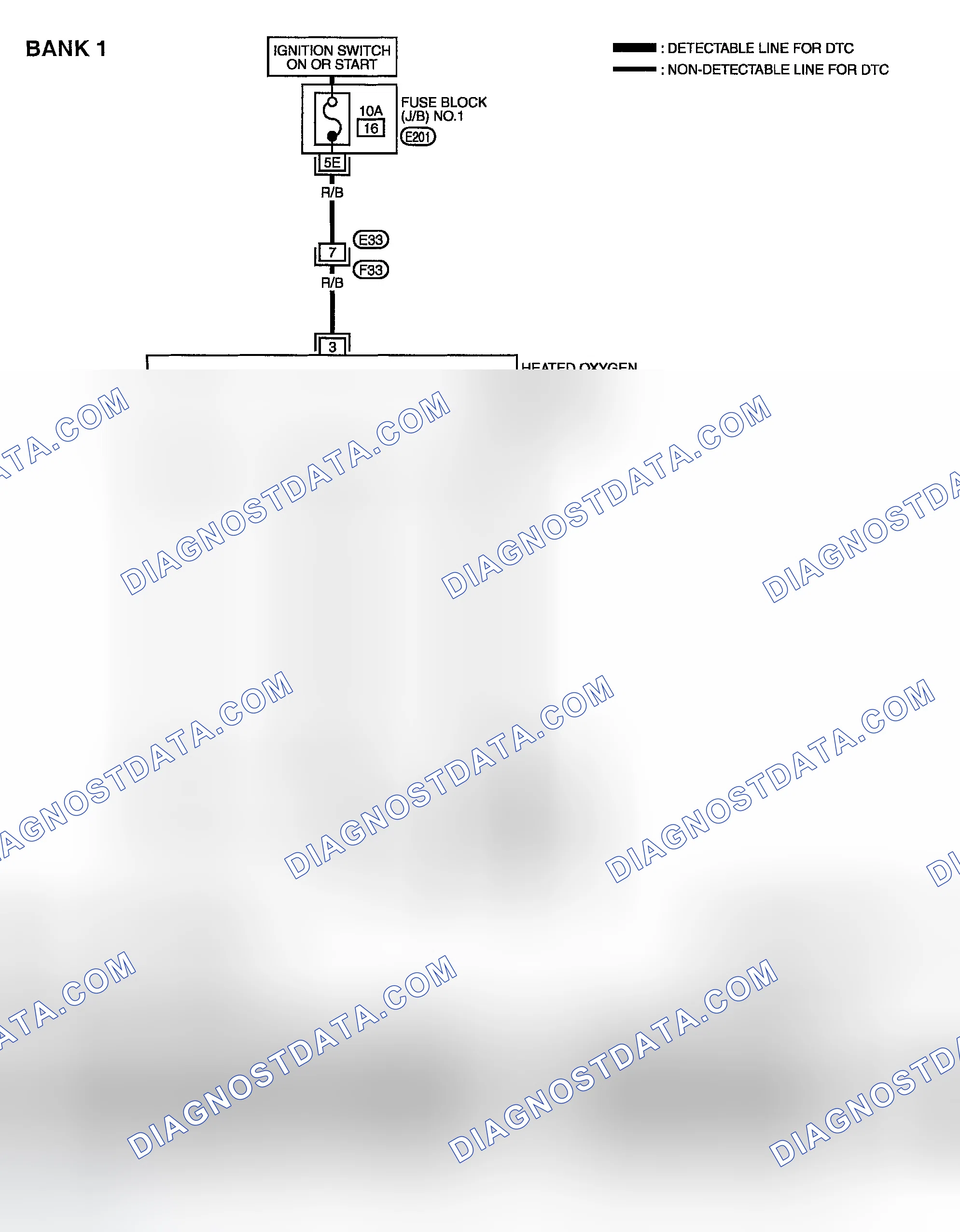 Scheme 99: Wiring Diagram & Specification Data For Bank 1 & Bank 2