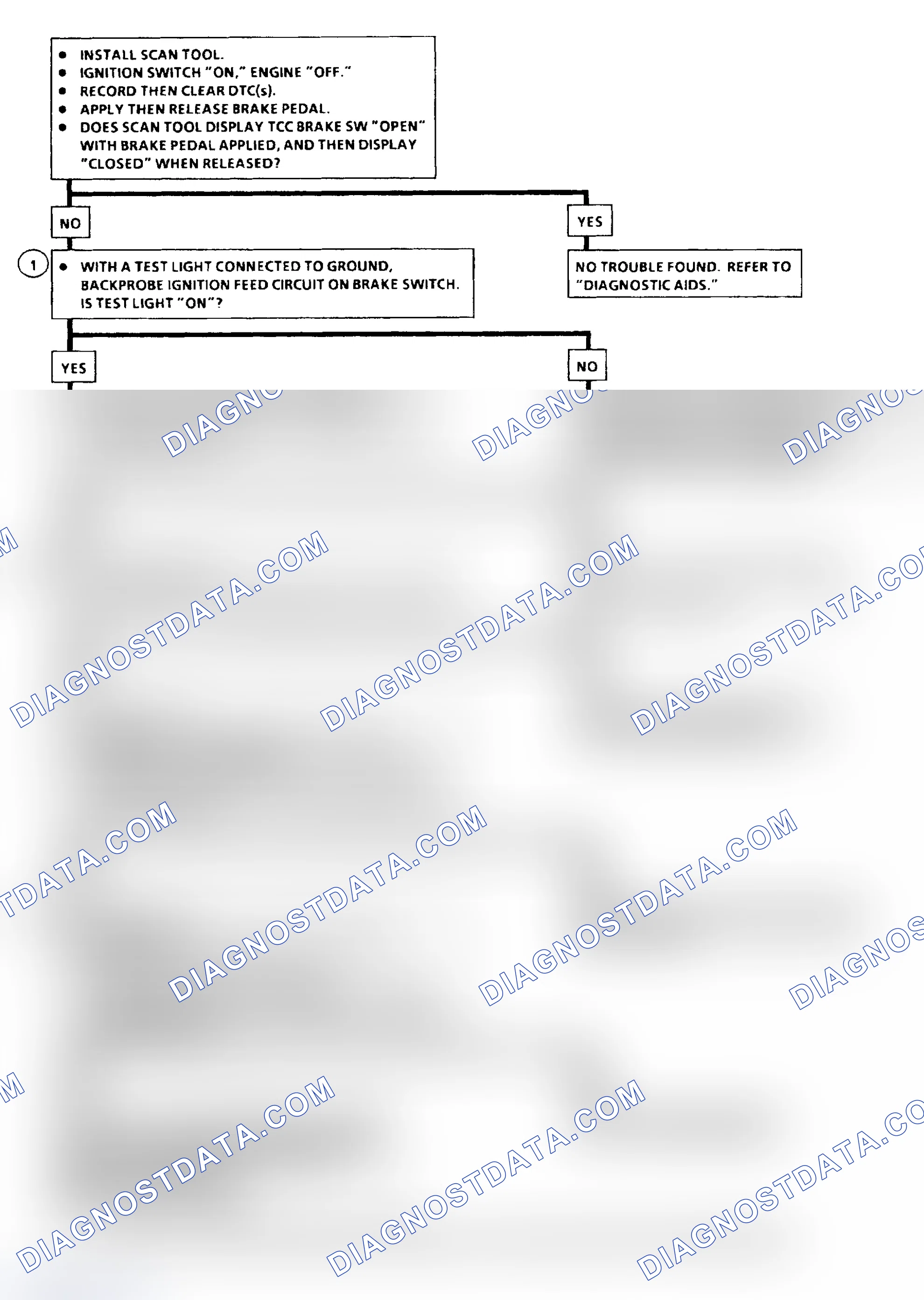 Scheme 103
