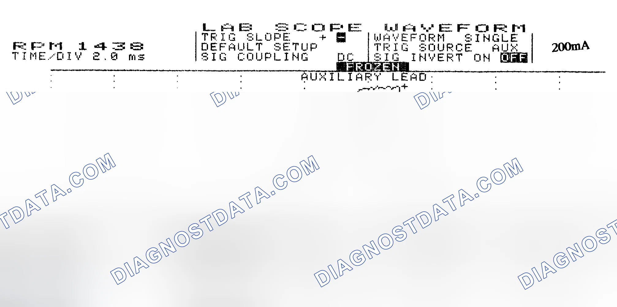 Scheme 15: Single Injector w/Normal Current Flow - Current Pattern