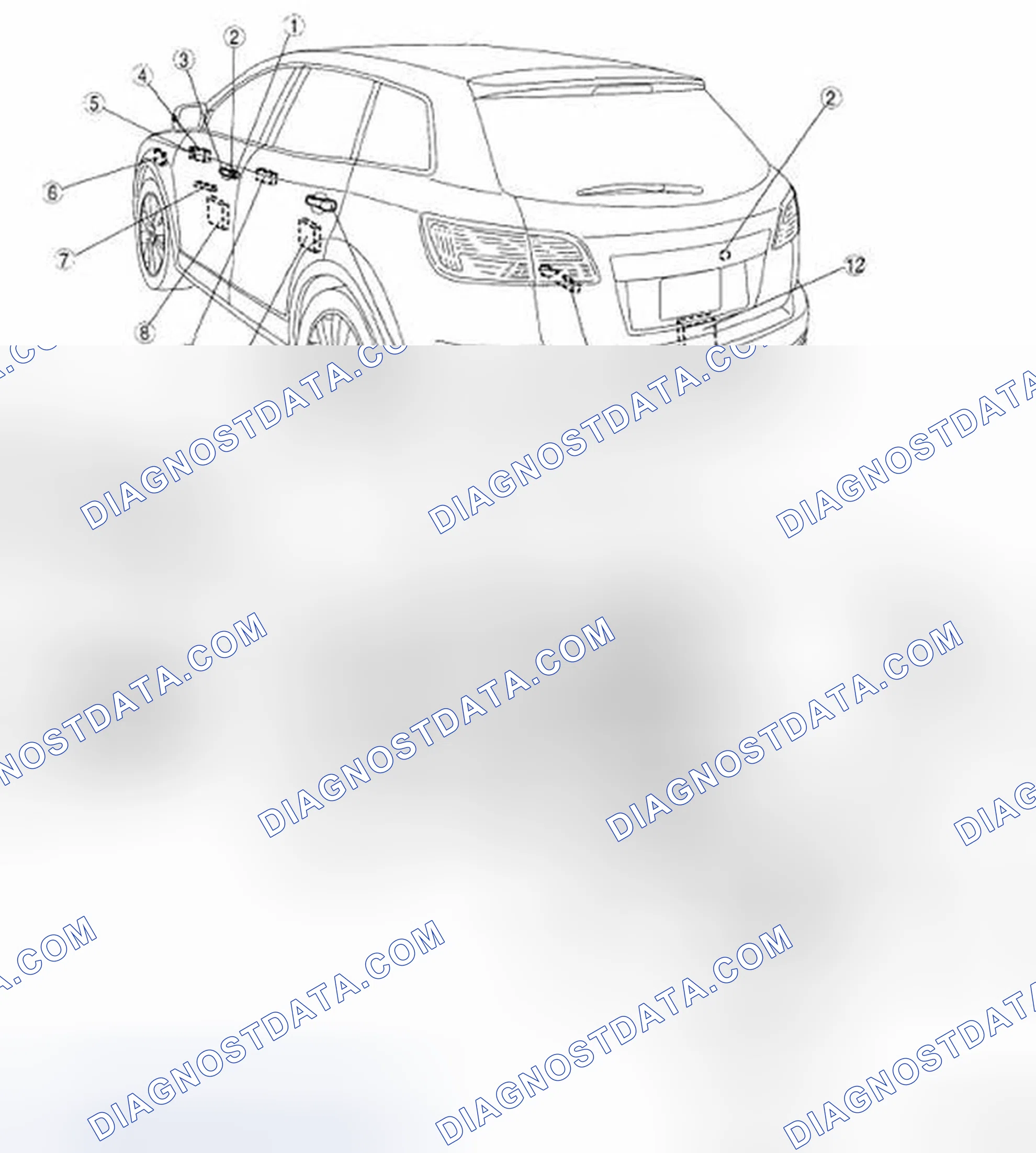Scheme 2: Advanced Keyless System