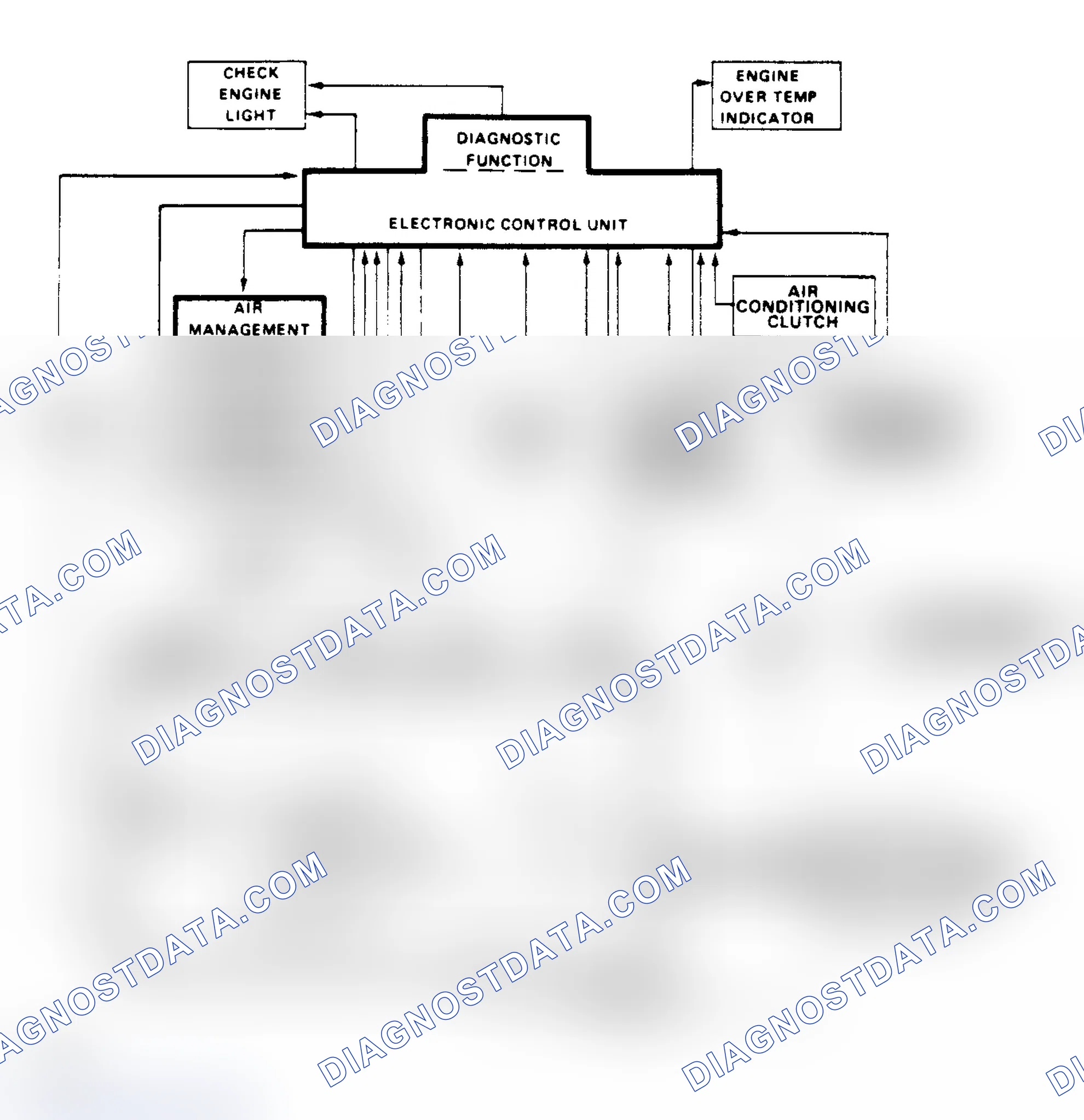 Scheme 2: Typical Schematic of CCC System (Carbureted Shown)
