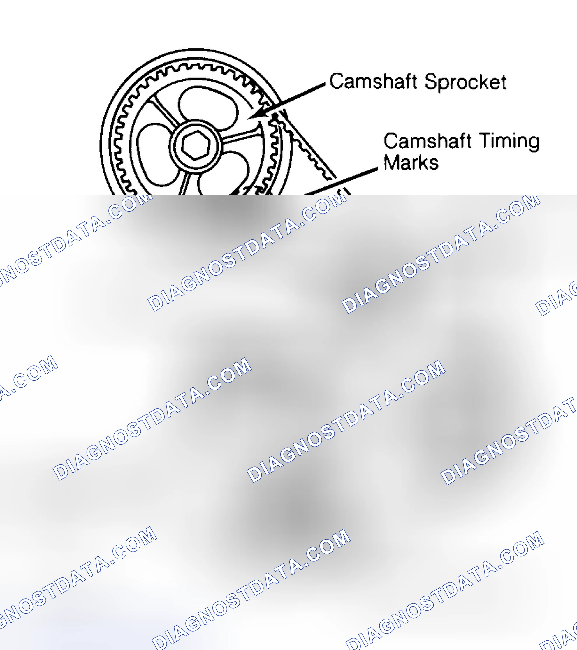 Scheme 29: Typical Camshaft Belt Sprocket Alignment