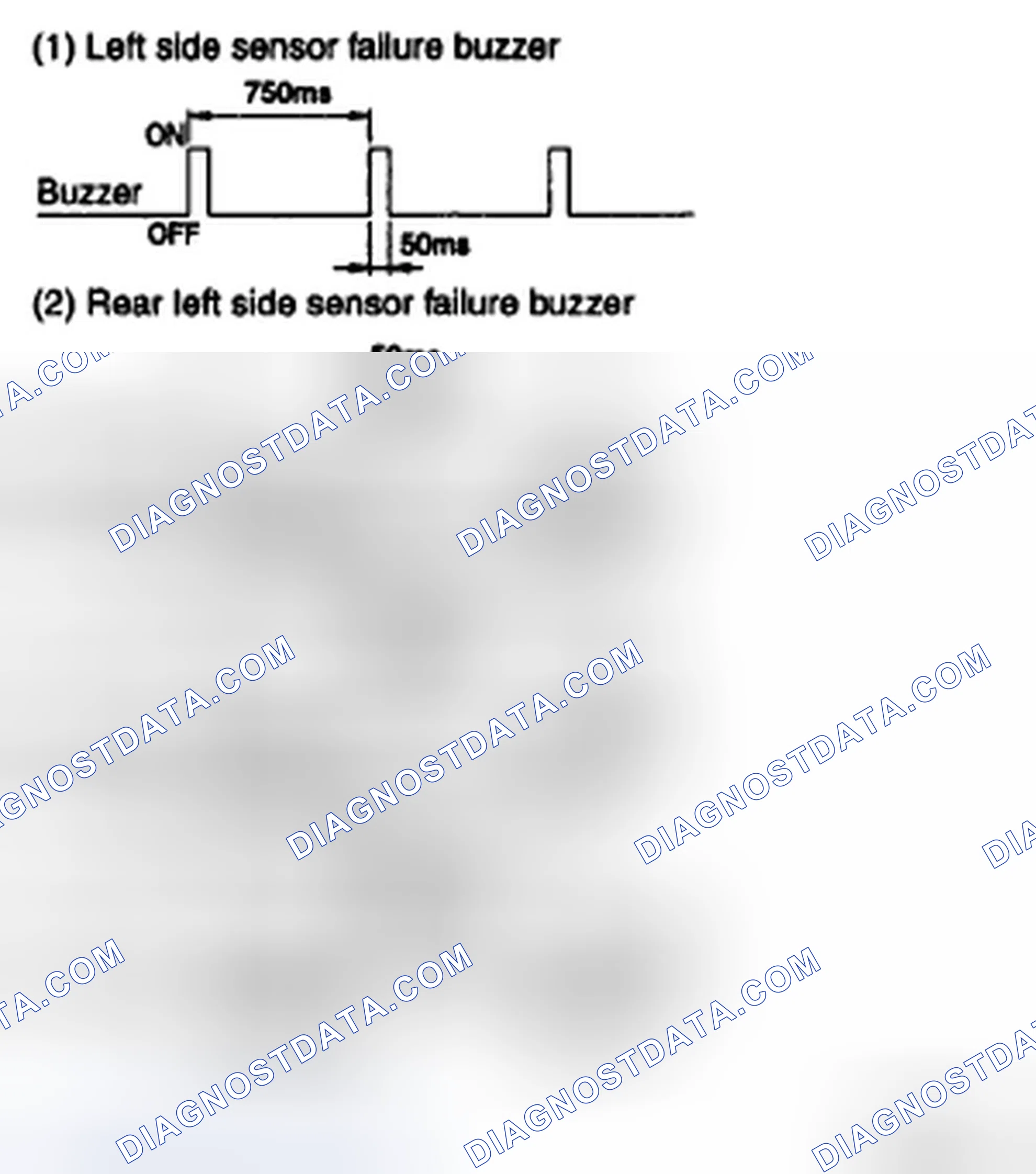 Scheme 8