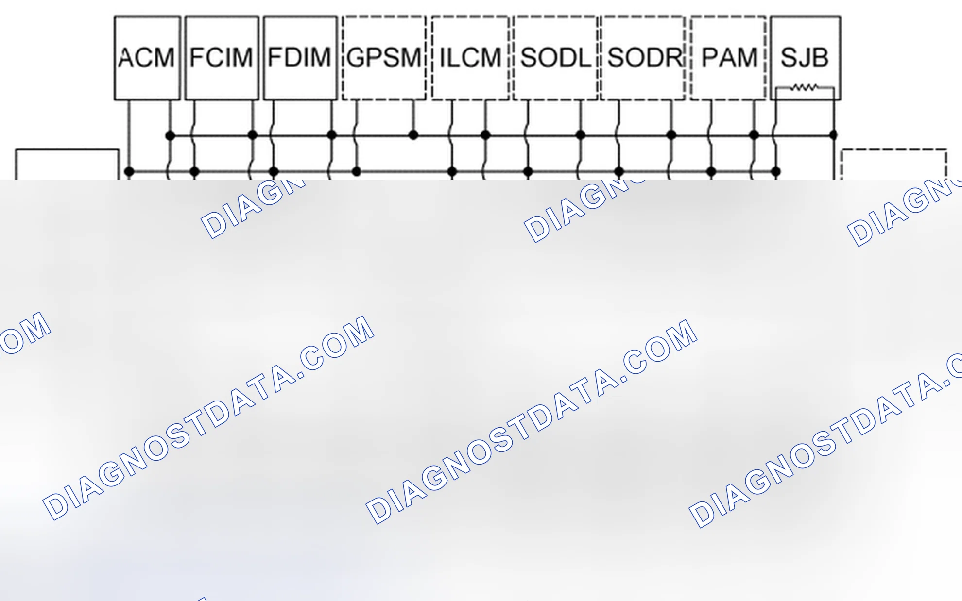 Scheme 1: Network Topology