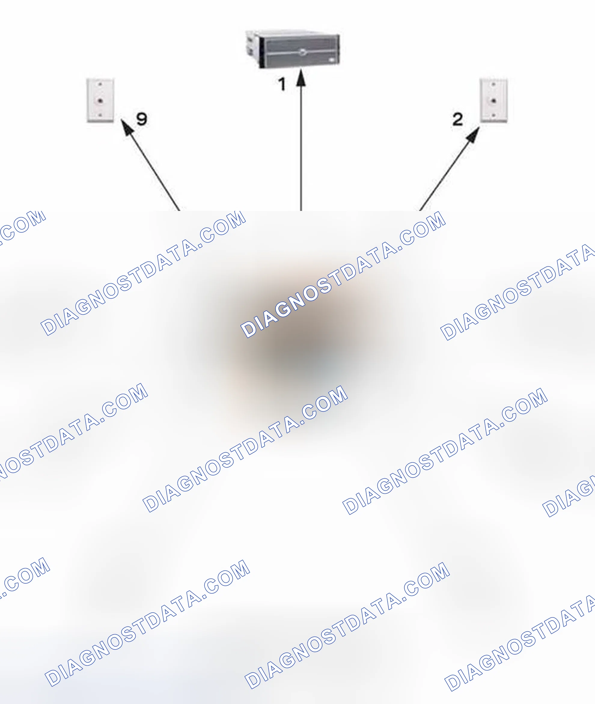 Scheme 34: Network Connections