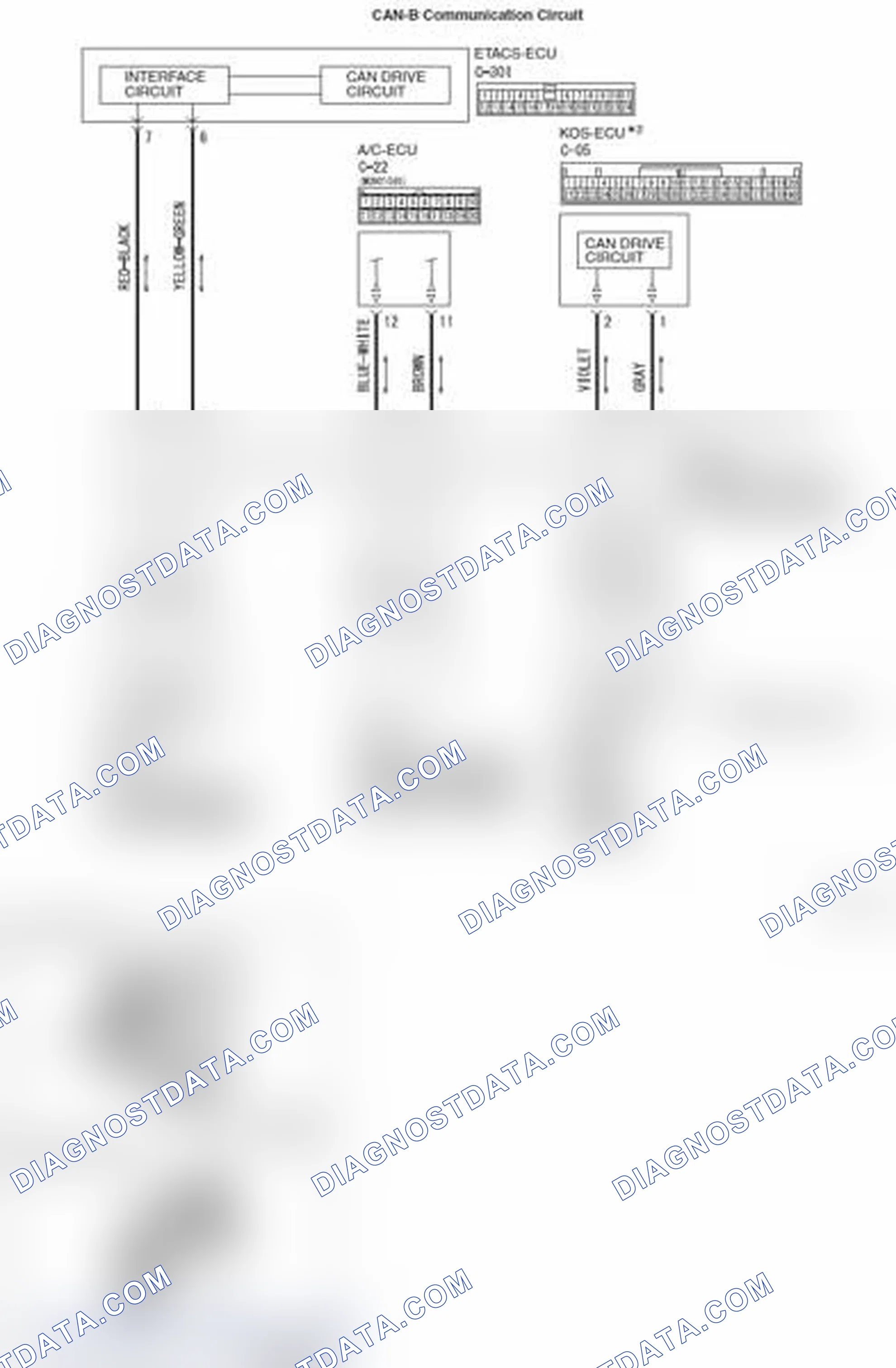 Scheme 532