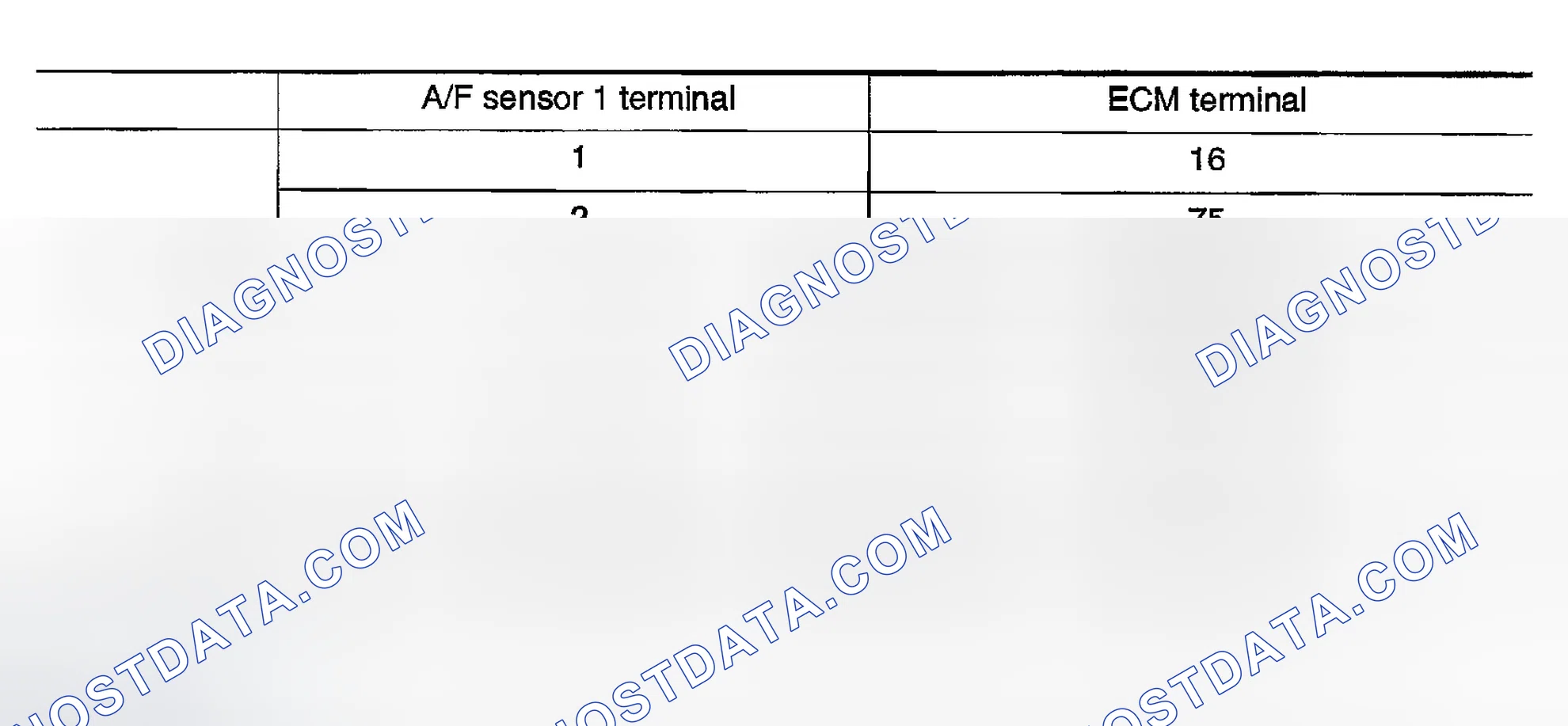 Scheme 878